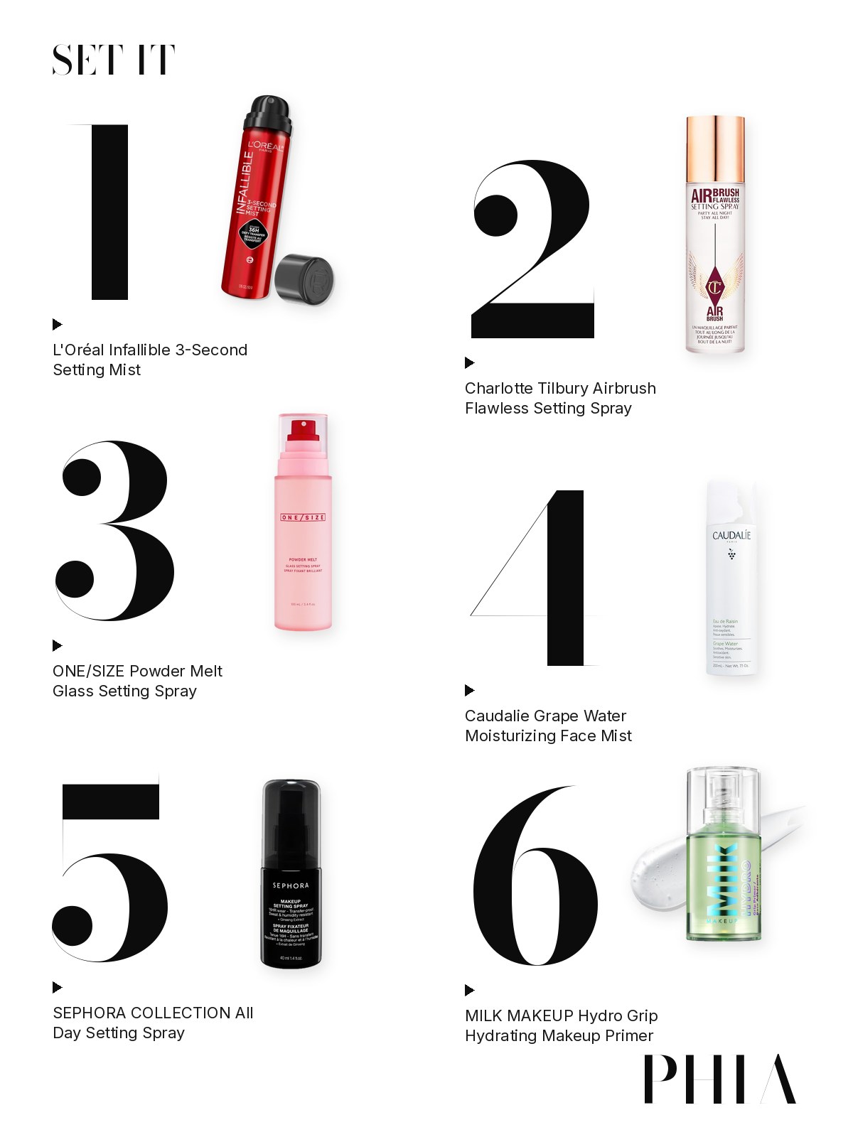 Big numbers collage for L'Oréal Setting Spray: six products from L'Oréal Paris, Charlotte Tilbury, ONE/SIZE, Caudalie and Milk Makeup, each set beside a large numeral