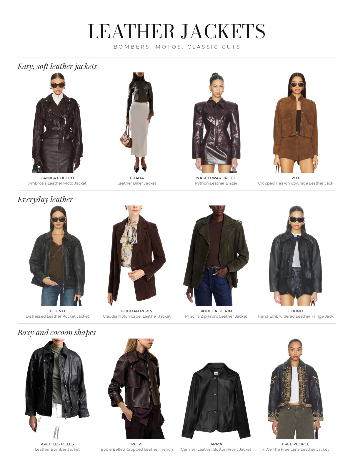 Leather Jackets line sheet of products from the edit
