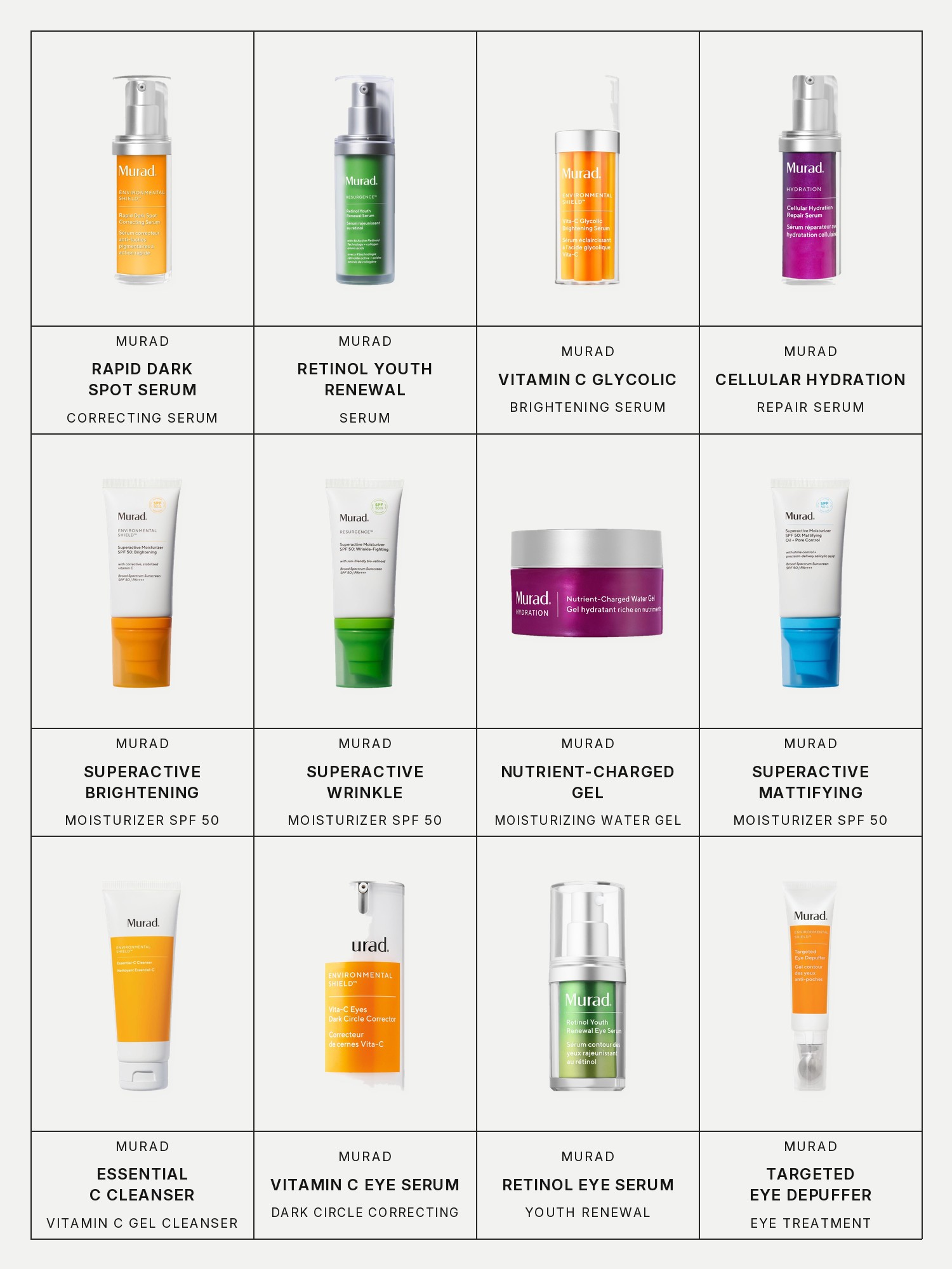 Twelve boxes on a pale gray page, one for each product in the first three grids of this edit, each with its brand and name printed below: Murad Rapid Dark Spot Correcting Serum, Murad Retinol Youth Renewal Serum, Murad Vitamin C Glycolic Brightening Serum, Murad Cellular Hydration Repair Serum, Murad Superactive Brightening Moisturizer SPF 50, Murad Superactive Wrinkle-Fighting Moisturizer SPF 50, Murad Nutrient-Charged Lightweight Moisturizing Water Gel, Murad Superactive Mattifying Moisturizer SPF 50, Murad Essential C Gel Cleanser with Vitamin C, Murad Vitamin C Dark Circle Correcting Eye Serum, Murad Retinol Youth Renewal Eye Serum and Murad Targeted Eye Depuffer.