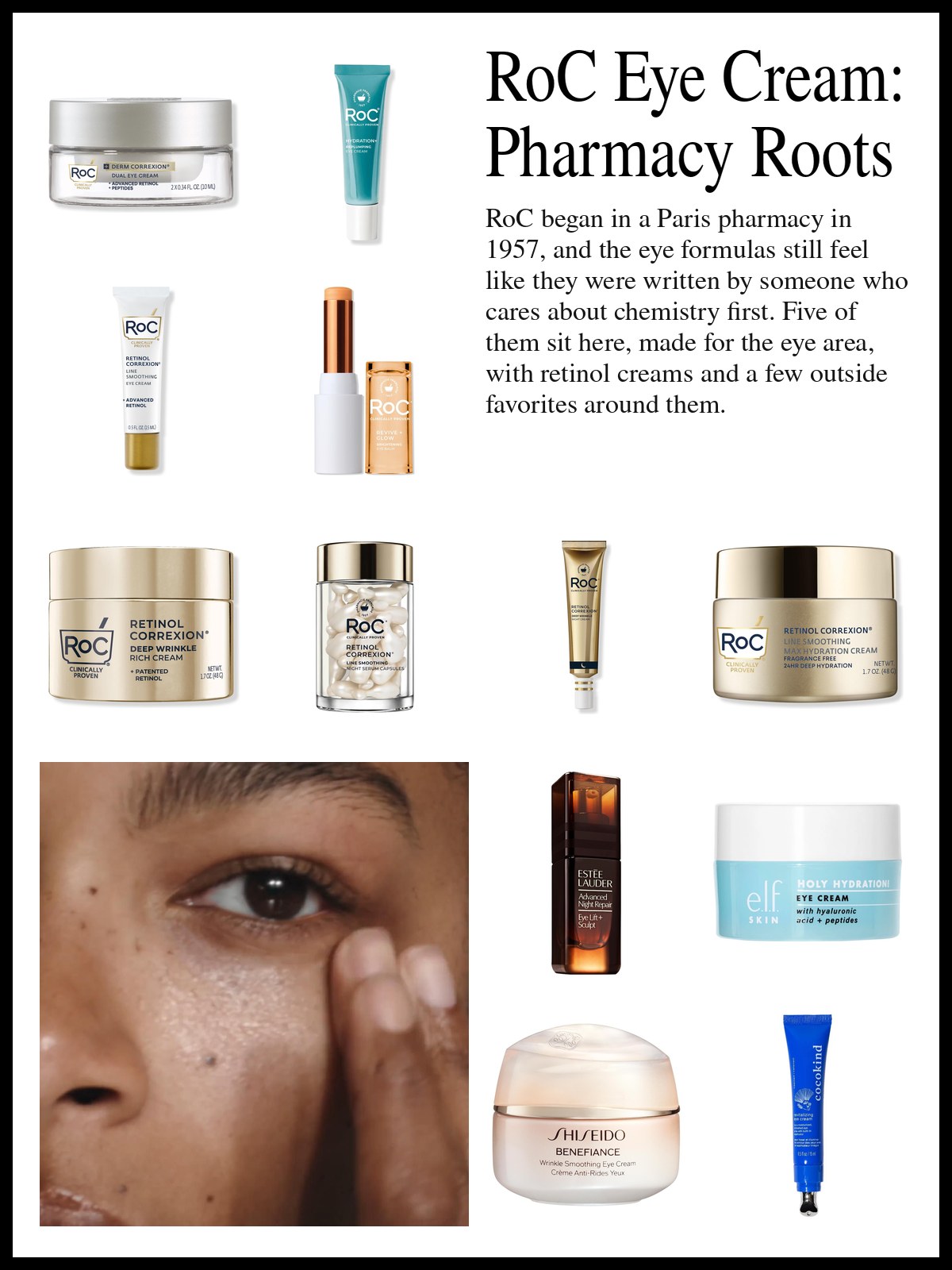 Collage of RoC eye creams, retinol creams and serums, and eye creams from other brands, and a mood photo of a fingertip patting cream under an eye.