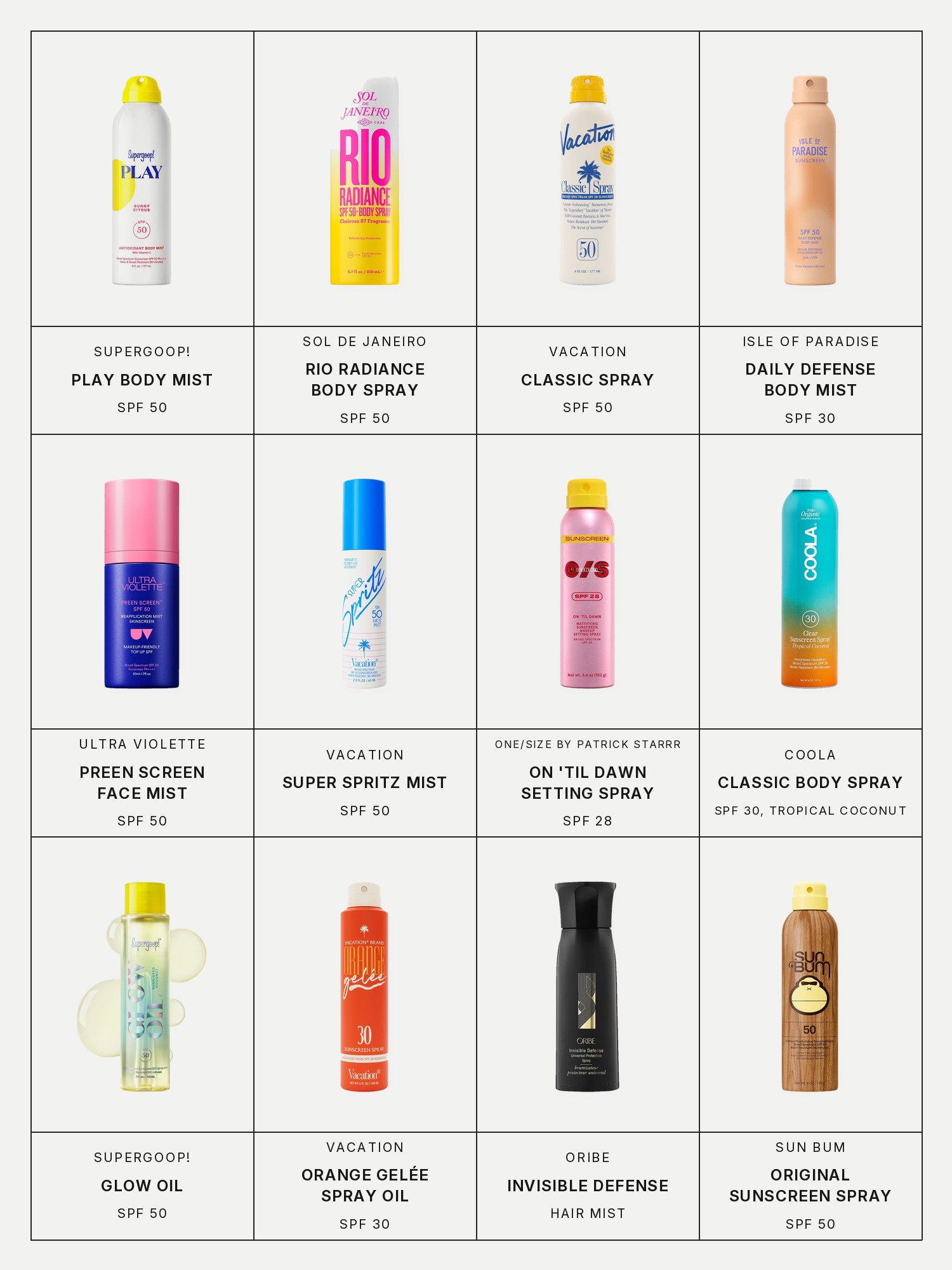 Twelve boxes on a pale gray page, one for each product in this edit, each with its brand and name printed below: Supergoop! Play Antioxidant Body Sunscreen Mist SPF 50, Sol de Janeiro Rio Radiance SPF 50 Body Spray, Vacation Classic Spray SPF 50 Sunscreen, Isle of Paradise Daily Defense Body Mist SPF 30 Sunscreen, Ultra Violette Preen Screen SPF 50 Face Mist, Vacation Super Spritz SPF 50 Mist, One/Size by Patrick Starrr On 'Til Dawn Setting Spray SPF 28, Coola Classic Body Sunscreen Spray SPF 30 in Tropical Coconut, Supergoop! Glow Oil SPF 50, Vacation Orange Gelée Spray Oil SPF 30 Sunscreen, Oribe Invisible Defense Hair Mist and Sun Bum Original SPF 50 Sunscreen Spray.