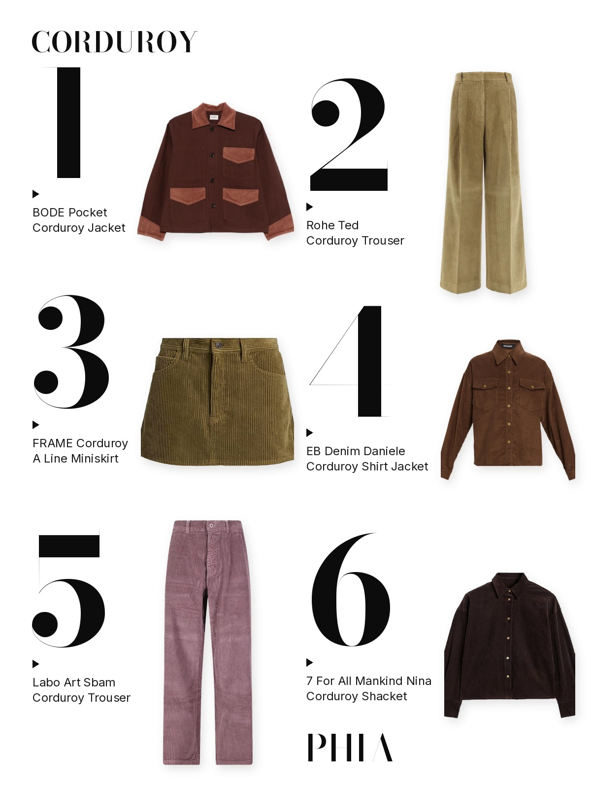 Numbered collage of six corduroy from this edit: BODE Pocket Corduroy Jacket, Rohe Ted Corduroy Trouser, FRAME Corduroy A Line Miniskirt, EB Denim Daniele Corduroy Shirt Jacket, Labo Art Sbam Corduroy Trouser and 7 For All Mankind Nina Corduroy Shacket.