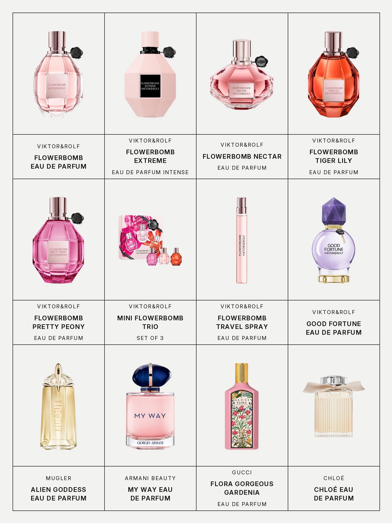 Twelve boxes on a pale grey page, one for each product in this edit, each with its brand and name printed below: Viktor&Rolf Flowerbomb Eau de Parfum with Vanilla & Jasmine, Viktor&Rolf Flowerbomb Extreme Eau de Parfum Intense with Raspberry & Vanilla, Viktor&Rolf Flowerbomb Nectar Eau de Parfum with Vanilla & Orange Blossom, Viktor&Rolf Flowerbomb Tiger Lily Eau de Parfum with Coconut Milk & Mango, Viktor&Rolf Flowerbomb Pretty Peony Eau De Parfum with Peony & Strawberry, Viktor&Rolf Mini Flowerbomb Perfume Trio Set, Viktor&Rolf Flowerbomb Eau de Parfum Travel Spray with Vanilla & Jasmine, Viktor&Rolf Good Fortune Eau de Parfum with Jasmine & Vanilla, Mugler Alien Goddess Eau de Parfum with Bourbon Vanilla & Jasmine, Armani Beauty My Way Eau de Parfum with Vanilla & Orange Blossom and Tuberose, Gucci Flora Gorgeous Gardenia Eau de Parfum with Pear and Brown Sugar and Chloé Eau de Parfum with Rose & Amber.