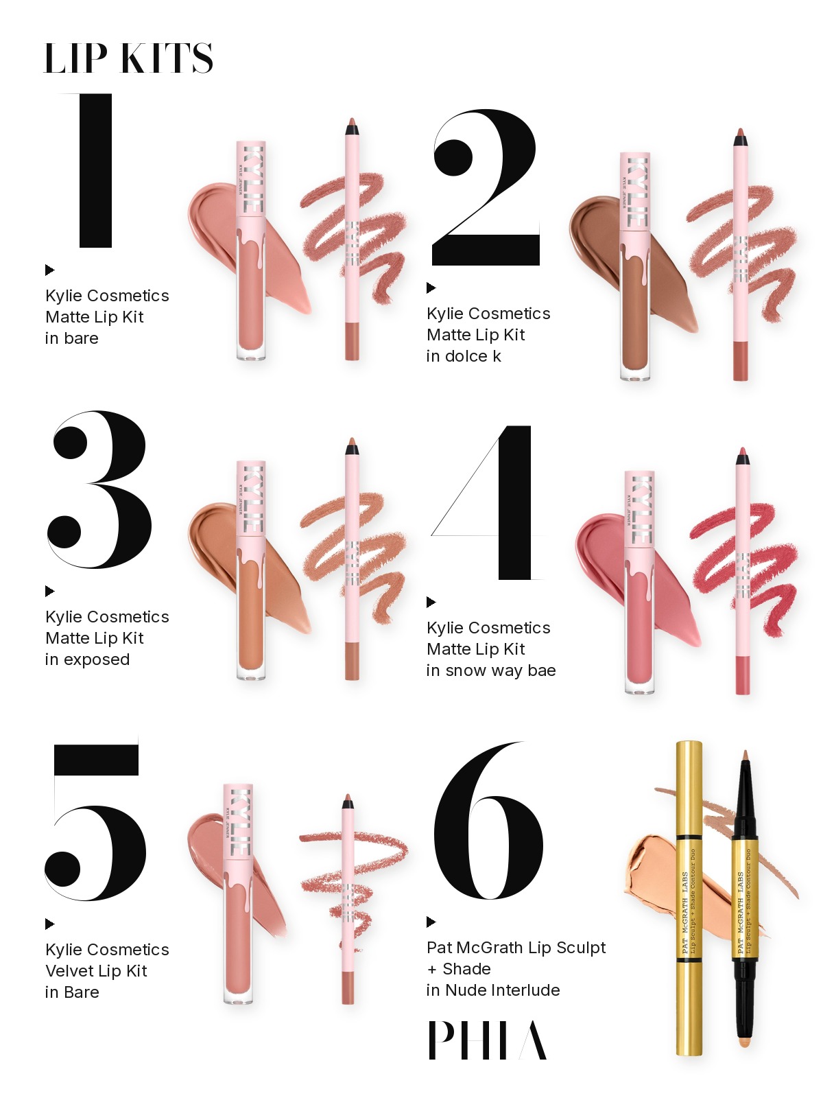 Big numbers collage titled LIP KITS, six products numbered one to six with each product set beside its number: Kylie Cosmetics Matte Lip Kit in bare, Kylie Cosmetics Matte Lip Kit in dolce k, Kylie Cosmetics Matte Lip Kit in exposed, Kylie Cosmetics Matte Lip Kit in snow way bae, Kylie Cosmetics Velvet Lip Kit in Bare and Pat McGrath Lip Sculpt + Shade in Nude Interlude
