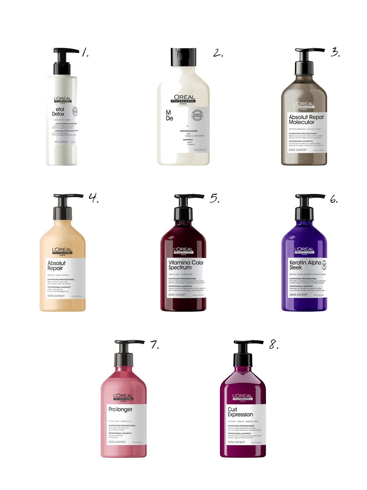Numbered collage: 1. L'Oréal Professionnel Metal Detox Repair Pre-Shampoo Treatment for Dry, Damaged Hair; 2. L'Oréal Professionnel Metal Detox Sulfate Free Repair Shampoo for Dry, Damaged Hair; 3. L'Oréal Professionnel Absolut Repair Molecular Shampoo for Bond Building; 4. L'Oréal Professionnel Absolut Repair Shampoo for Dry Hair; 5. L'Oréal Professionnel Vitamino Color Spectrum Color Protecting Shine Shampoo; 6. L'Oréal Professionnel Keratin Alpha Sleek Anti-Frizz Shampoo for Smooth Hair; 7. L'Oréal Professionnel Pro Longer Hair Thickening Shampoo for Split Ends; 8. L'Oréal Professionnel Curl Expression Moisture Shampoo