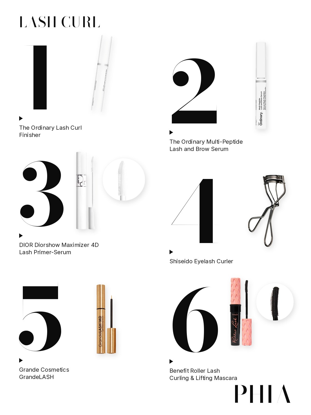 Big numbers collage for The Ordinary Lash Curl Finisher: six products from The Ordinary, Dior, Shiseido, Grande Cosmetics and Benefit, each set beside a large numeral