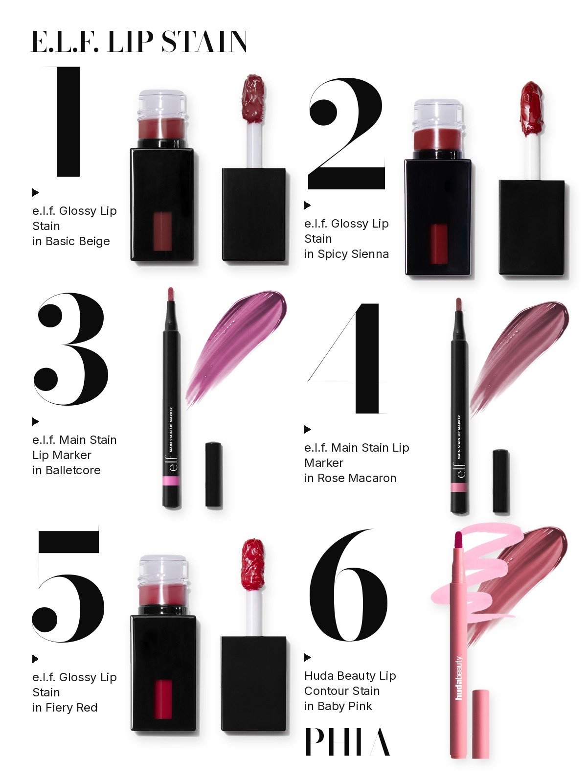 Big numbers collage titled E.L.F. LIP STAIN, six products numbered one to six with each product set beside its number: e.l.f. Glossy Lip Stain in Basic Beige, e.l.f. Glossy Lip Stain in Spicy Sienna, e.l.f. Main Stain Lip Marker in Balletcore, e.l.f. Main Stain Lip Marker in Rose Macaron, e.l.f. Glossy Lip Stain in Fiery Red and Huda Beauty Lip Contour Stain in Baby Pink