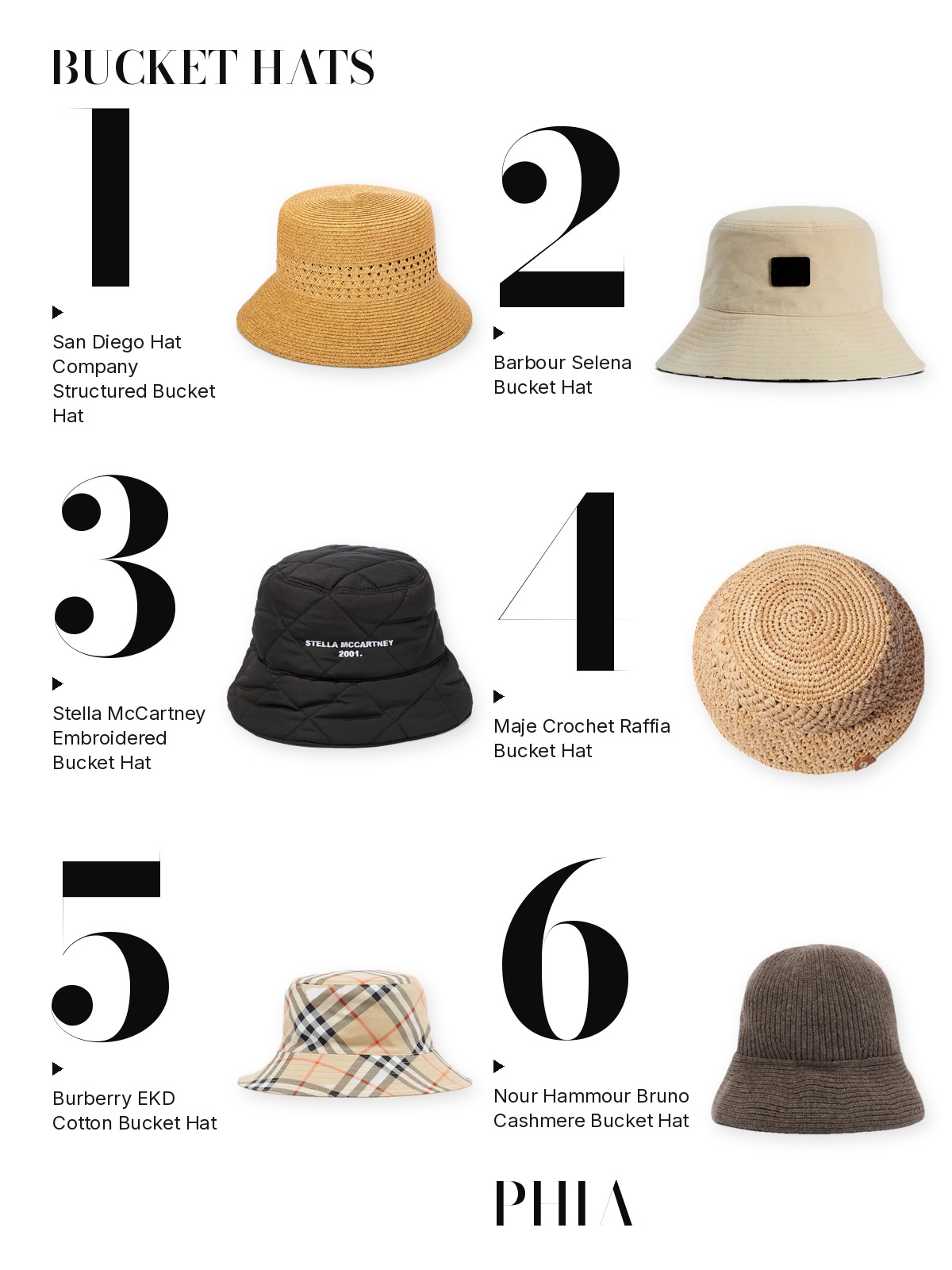 Numbered collage of six bucket hats from this edit: San Diego Hat Company Structured Bucket Hat, Barbour Selena Bucket Hat, Stella McCartney Embroidered Bucket Hat, Maje Crochet Raffia Bucket Hat, Burberry EKD Cotton Bucket Hat and Nour Hammour Bruno Cashmere Bucket Hat.