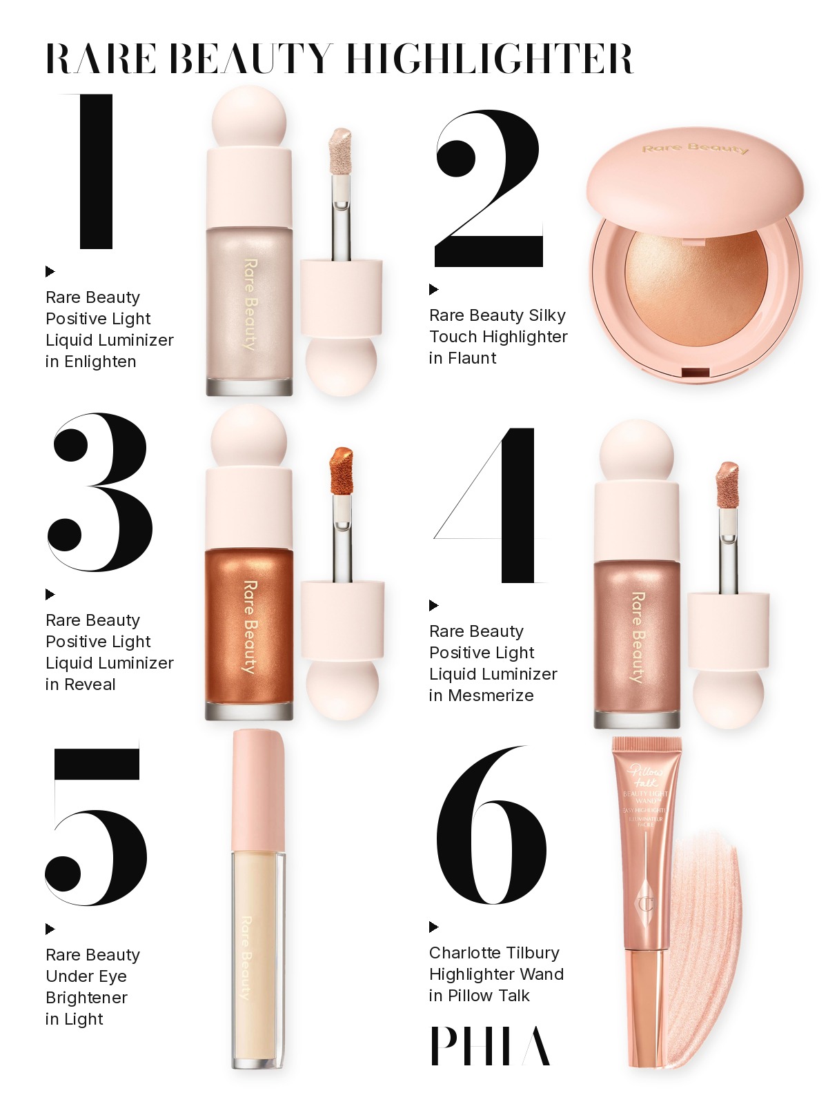 Big numbers collage titled RARE BEAUTY HIGHLIGHTER, six products numbered one to six with each product set beside its number: Rare Beauty Positive Light Liquid Luminizer in Enlighten, Rare Beauty Silky Touch Highlighter in Flaunt, Rare Beauty Positive Light Liquid Luminizer in Reveal, Rare Beauty Positive Light Liquid Luminizer in Mesmerize, Rare Beauty Under Eye Brightener in Light and Charlotte Tilbury Highlighter Wand in Pillow Talk