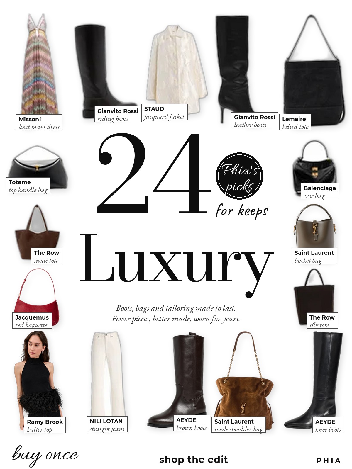 Shop Responsibly: Luxury collage