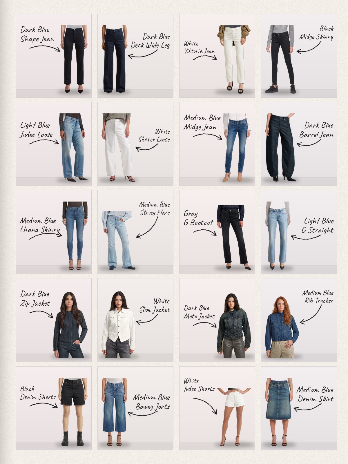 Collage: twenty G-Star jeans products with handwritten labels