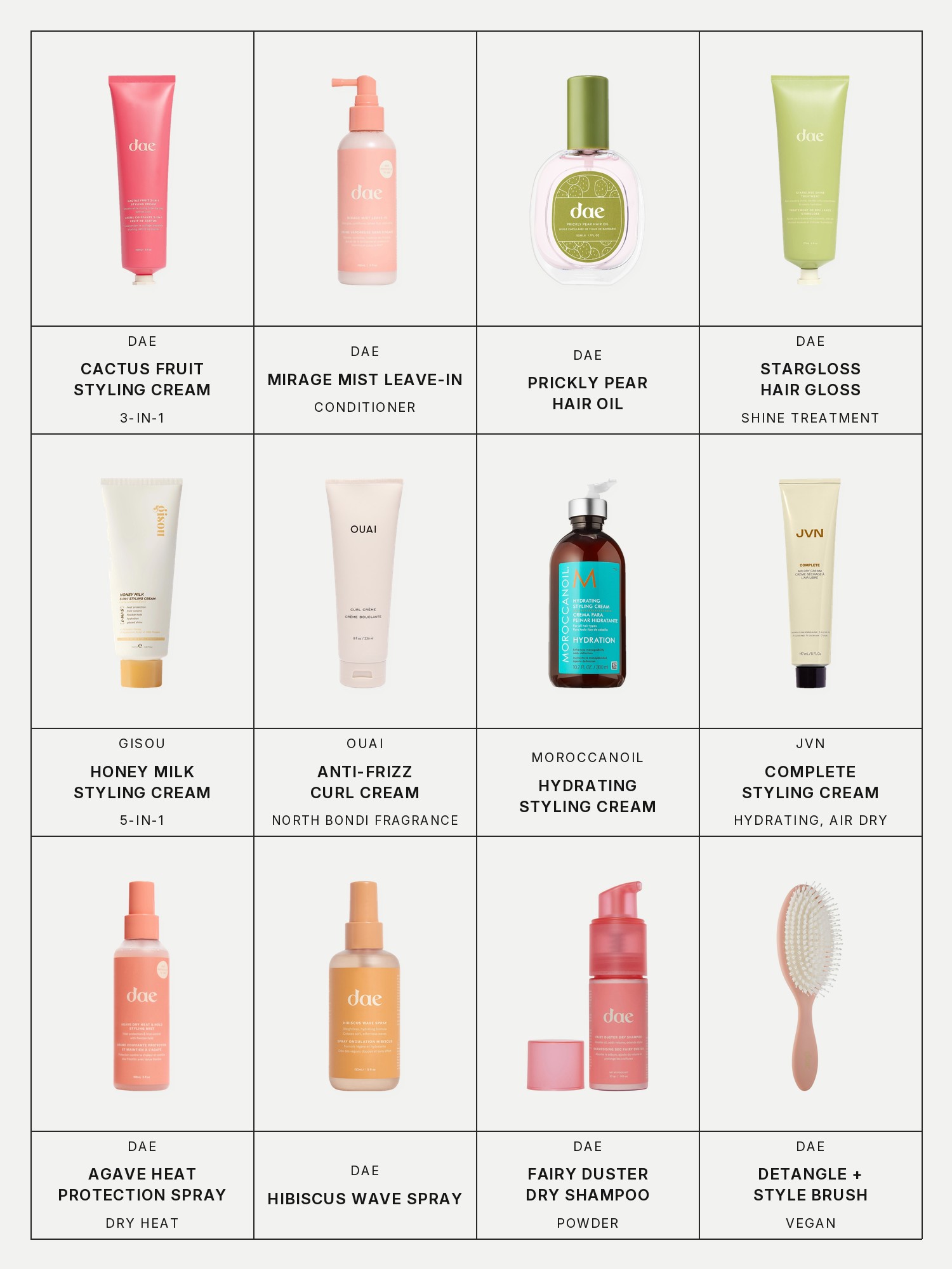 Twelve boxes on a pale grey page, one for each product in this edit, each with its brand and name printed below: Dae Cactus Fruit 3-in-1 Styling Cream, Dae Mirage Mist Leave-In Conditioner, Dae Prickly Pear Hair Oil, Dae Stargloss Shine Hair Gloss Treatment, Gisou Honey Milk 5-in-1 Styling Cream, Ouai Anti-Frizz Curl Styling Cream with North Bondi Fragrance, Moroccanoil Hydrating Styling Cream, JVN Complete Hydrating Air Dry Hair Styling Cream, Dae Agave Dry Heat Protection Spray, Dae Hibiscus Wave Spray, Dae Fairy Duster Dry Shampoo Powder and Dae Vegan Detangle + Style Brush.