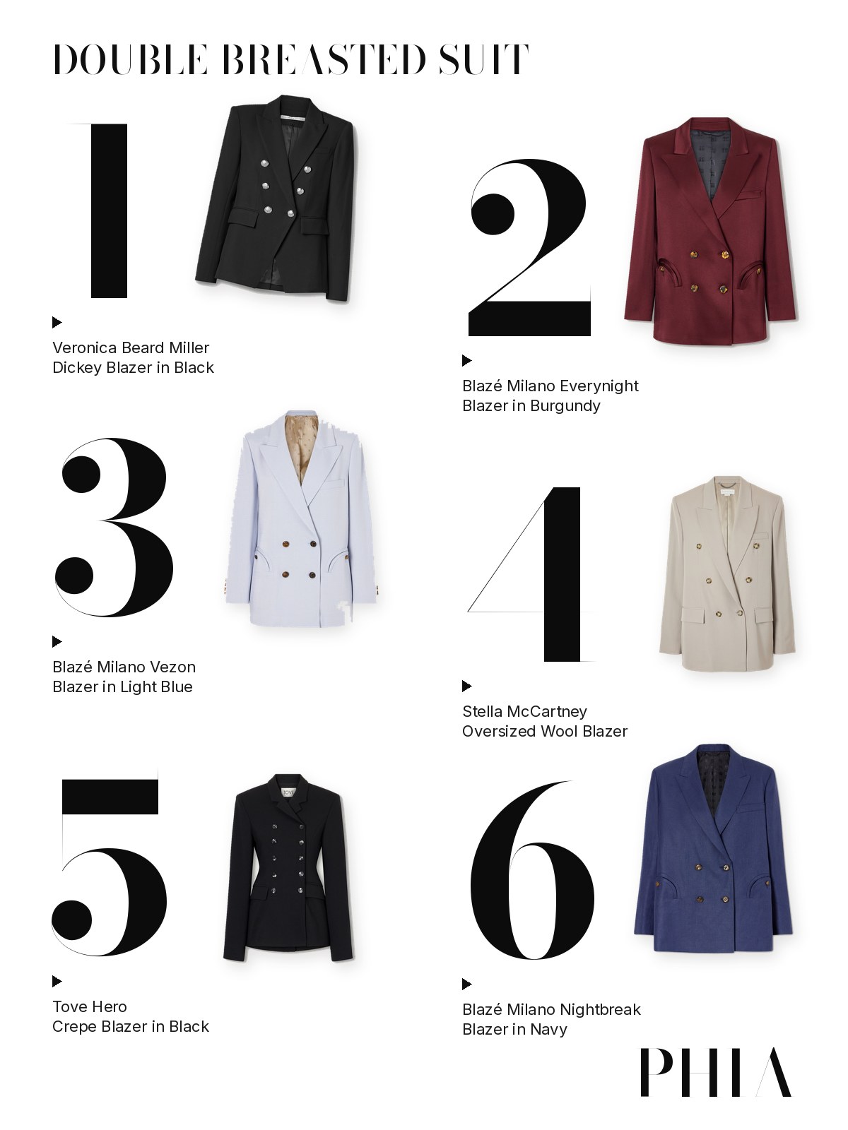 Big numbers collage for Double Breasted Suit: six products from Veronica Beard, Blazé Milano, Stella McCartney and Tove, each set beside a large numeral