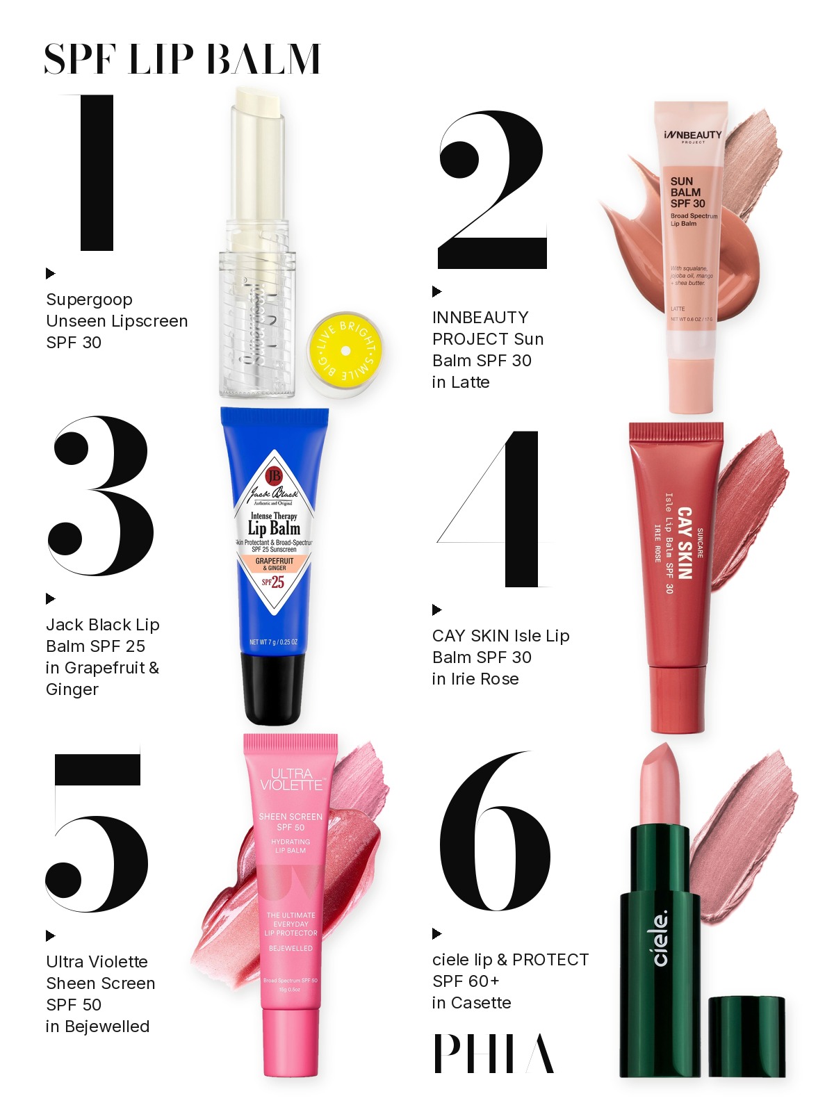 Big numbers collage titled SPF LIP BALM, six products numbered one to six with each product set beside its number: Supergoop!, INNBEAUTY PROJECT, Jack Black, CAY SKIN, Ultra Violette and ciele