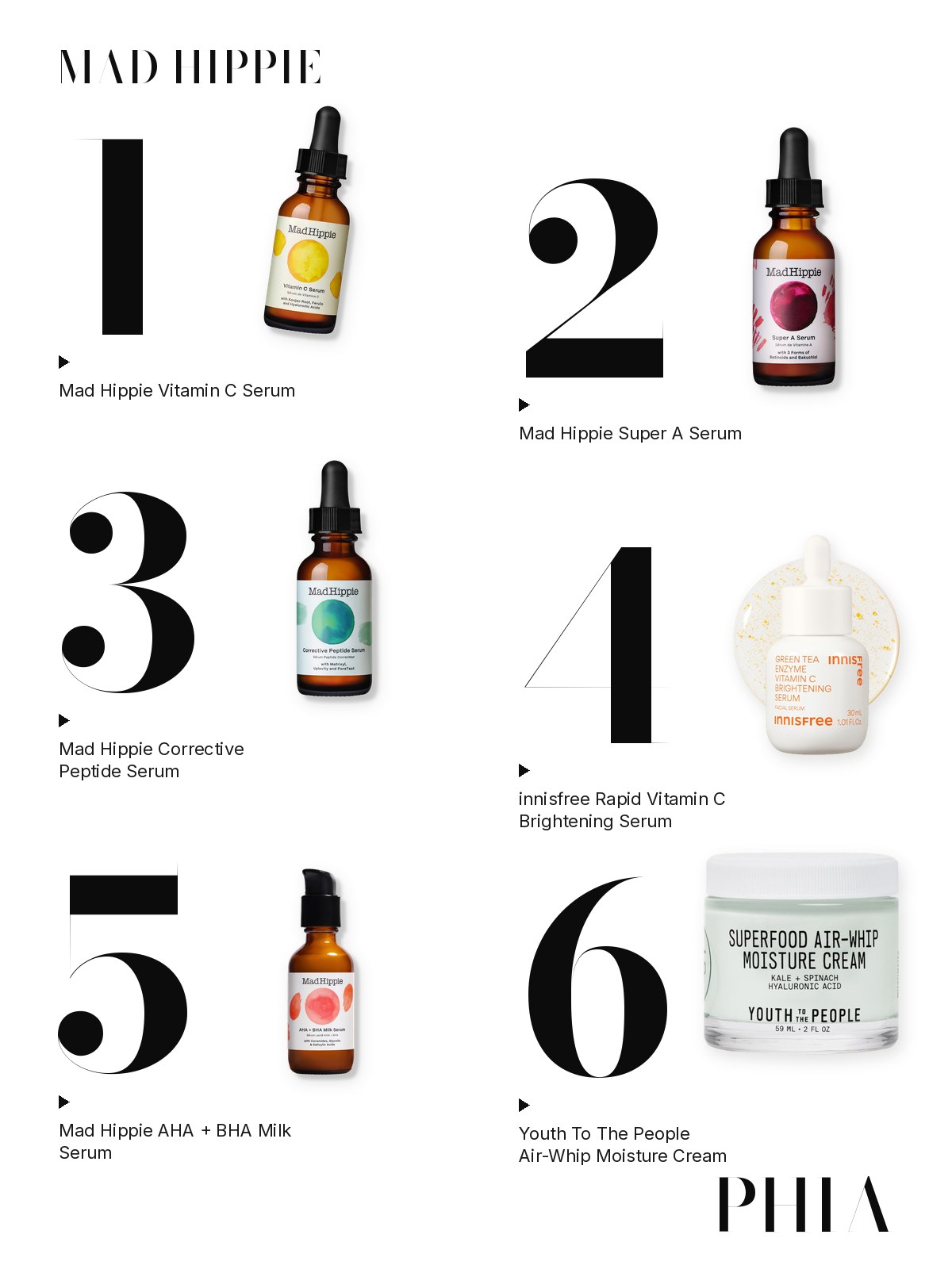 Big numbers collage for Mad Hippie: six products from Mad Hippie, innisfree and Youth To The People, each set beside a large numeral