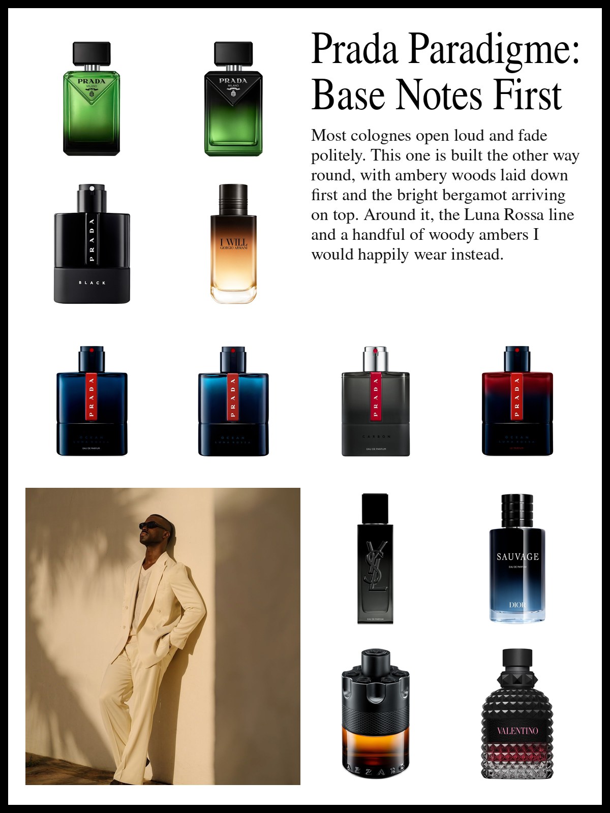 Collage of Prada Paradigme and Luna Rossa bottles and woody amber colognes from other houses, with a mood photo of a man in a cream suit against a sunlit wall.