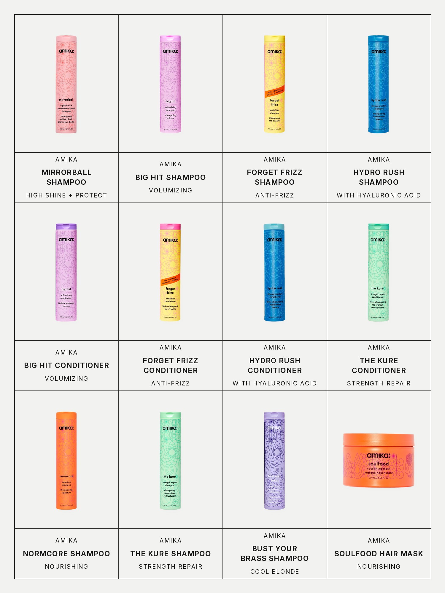 Twelve boxes on a pale grey page, one for each product in this edit, each with its brand and name printed below: Amika Mirrorball High Shine + Protect Antioxidant Shampoo, Amika Big Hit Volumizing Shampoo, Amika Forget Frizz Anti-Frizz Shampoo, Amika Hydro Rush Intense Moisture Shampoo with Hyaluronic Acid, Amika Big Hit Volumizing Conditioner, Amika Forget Frizz Anti-Frizz Conditioner, Amika Hydro Rush Intense Moisture Conditioner with Hyaluronic Acid, Amika The Kure Strength Repair Conditioner, Amika Normcore Nourishing Shampoo, Amika The Kure Strength Repair Shampoo, Amika Bust Your Brass Cool Blonde Strength Repair Shampoo and Amika Soulfood Nourishing Hair Mask.