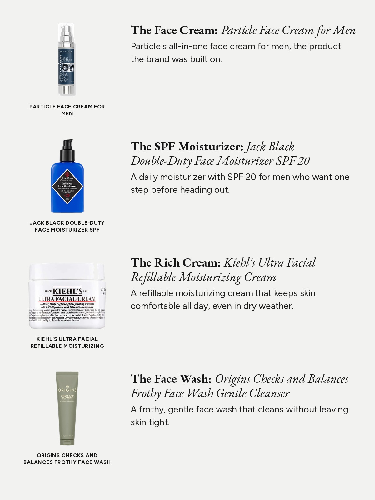 A spec-list collage featuring Particle for Men, Jack Black, Kiehl's, and Origins skincare products.