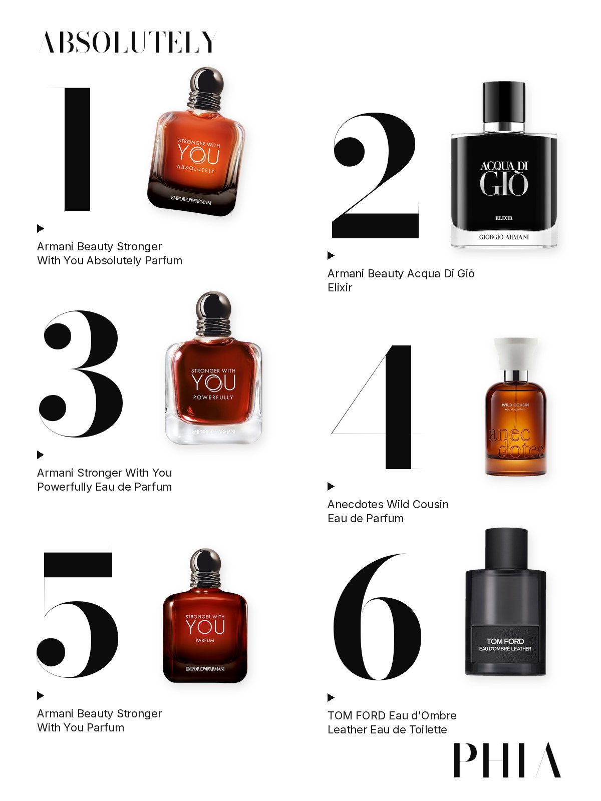 Big numbers collage for Stronger With You Absolutely: six products from Armani Beauty, Anecdotes and Tom Ford, each set beside a large numeral