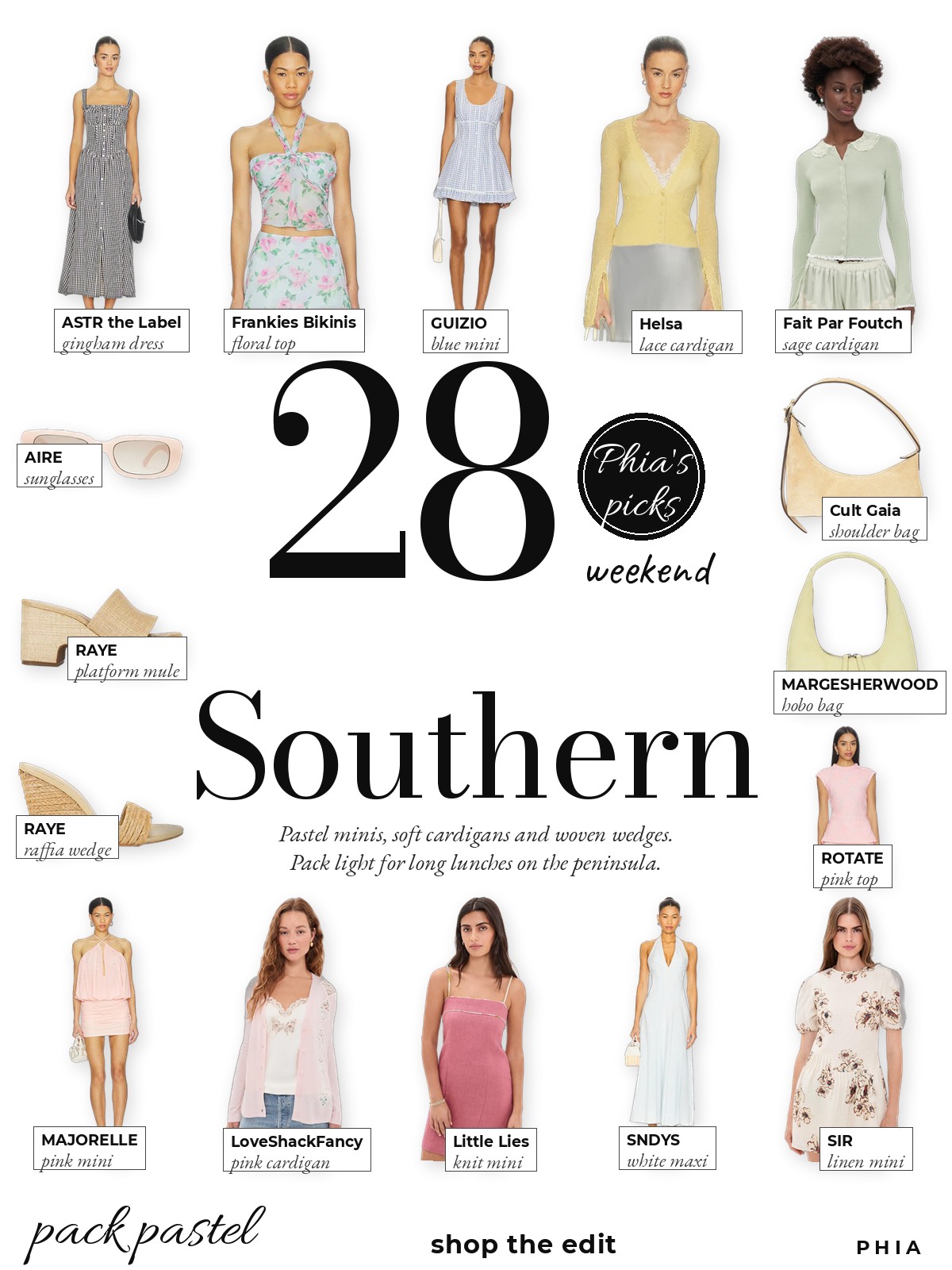 Weekend Getaway: Charleston collage