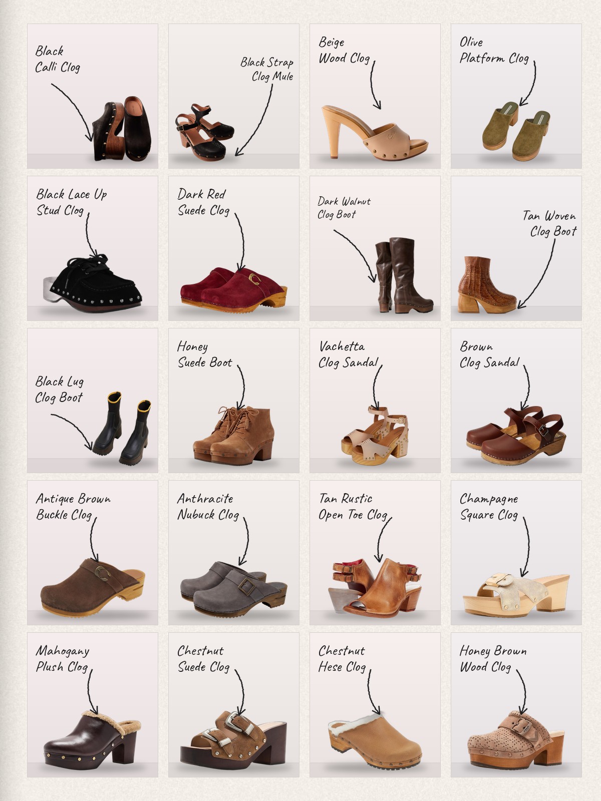 Collage: twenty Wooden clogs products with handwritten labels