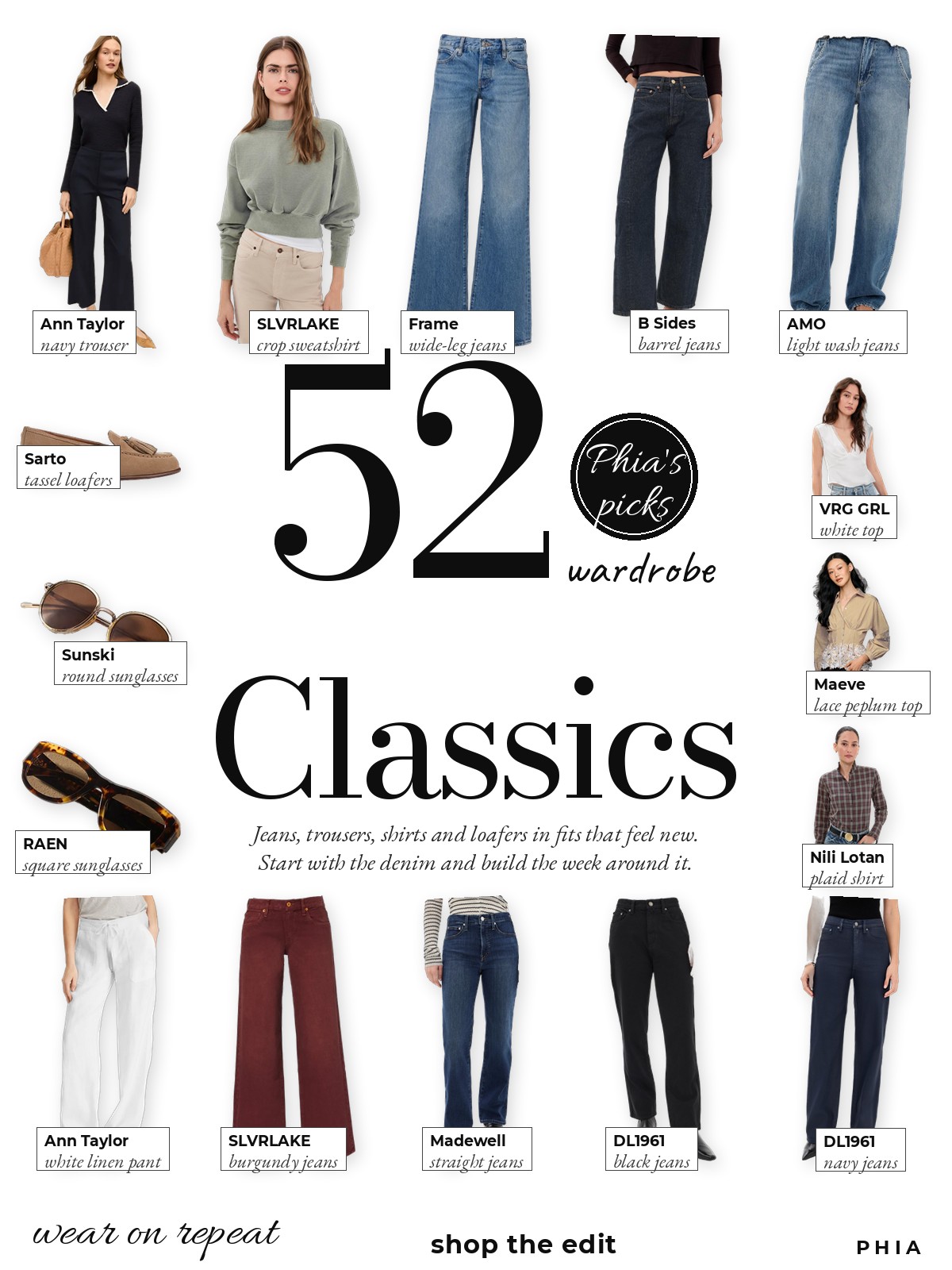 Current Classics collage