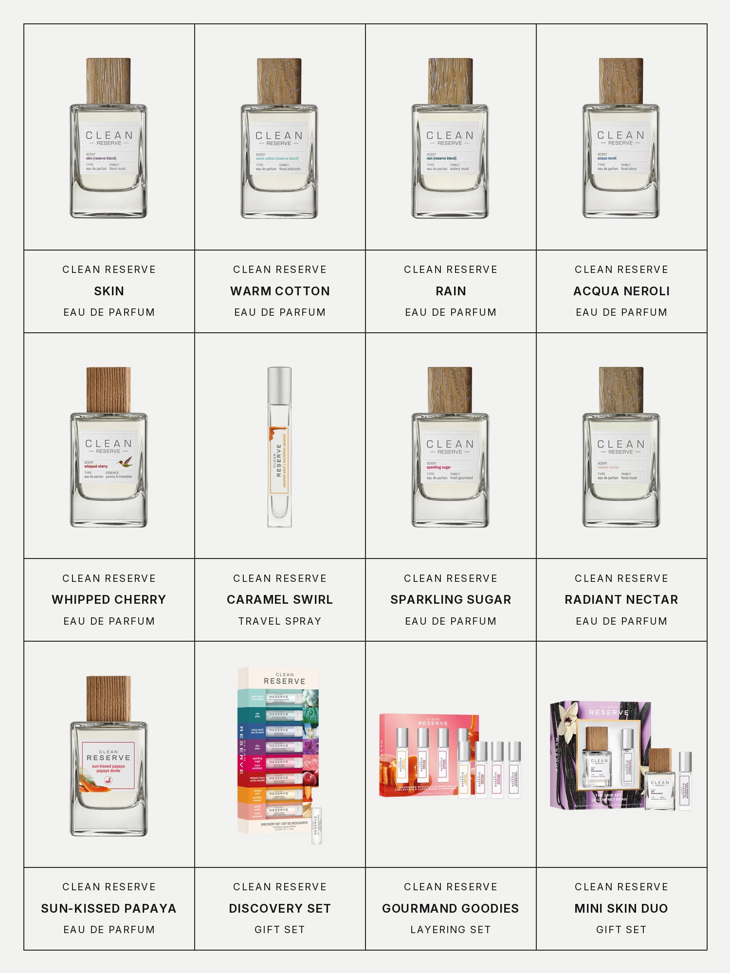 Twelve boxes on a pale gray page, one for each product in this edit, each with its brand and name printed below: Clean Reserve Skin Eau de Parfum, Clean Reserve Warm Cotton Eau de Parfum, Clean Reserve Rain Reserve Blend Eau de Parfum, Clean Reserve Acqua Neroli Reserve Blend Eau de Parfum, Clean Reserve Whipped Cherry Eau de Parfum, Clean Reserve Caramel Swirl Eau de Parfum Travel Spray, Clean Reserve Sparkling Sugar Eau de Parfum, Clean Reserve Radiant Nectar Eau de Parfum, Clean Reserve Sun-Kissed Papaya Eau de Parfum, Clean Reserve Discovery Gift Set, Clean Reserve Gourmand Goodies Layering Gift Set and Clean Reserve Mini Skin Eau de Parfum Duo Gift Set.