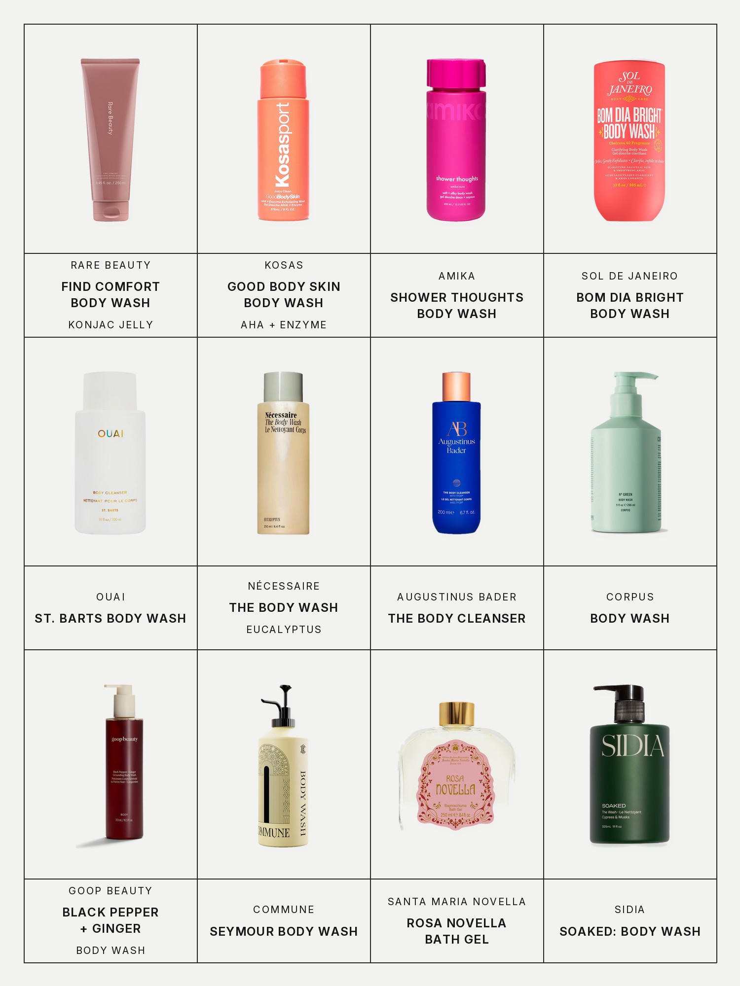Twelve boxes on a pale grey page, one for each product in this edit, each with its brand and name printed below: Rare Beauty Find Comfort Body Wash, Kosas Good Body Skin Body Wash, Amika Shower Thoughts Body Wash, Sol de Janeiro Bom Dia Bright Body Wash, Ouai St. Barts Body Wash, Nécessaire The Body Wash, Augustinus Bader The Body Cleanser, Corpus Body Wash, goop Beauty Black Pepper + Ginger, Commune Seymour Body Wash, Santa Maria Novella Rosa Novella Bath Gel and Sidia Soaked: Body Wash.