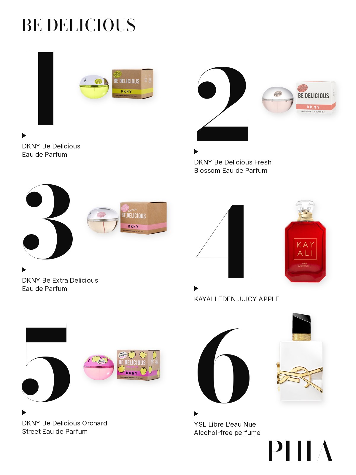 Big numbers collage for DKNY Be Delicious: six products from DKNY, KAYALI and YSL, each set beside a large numeral