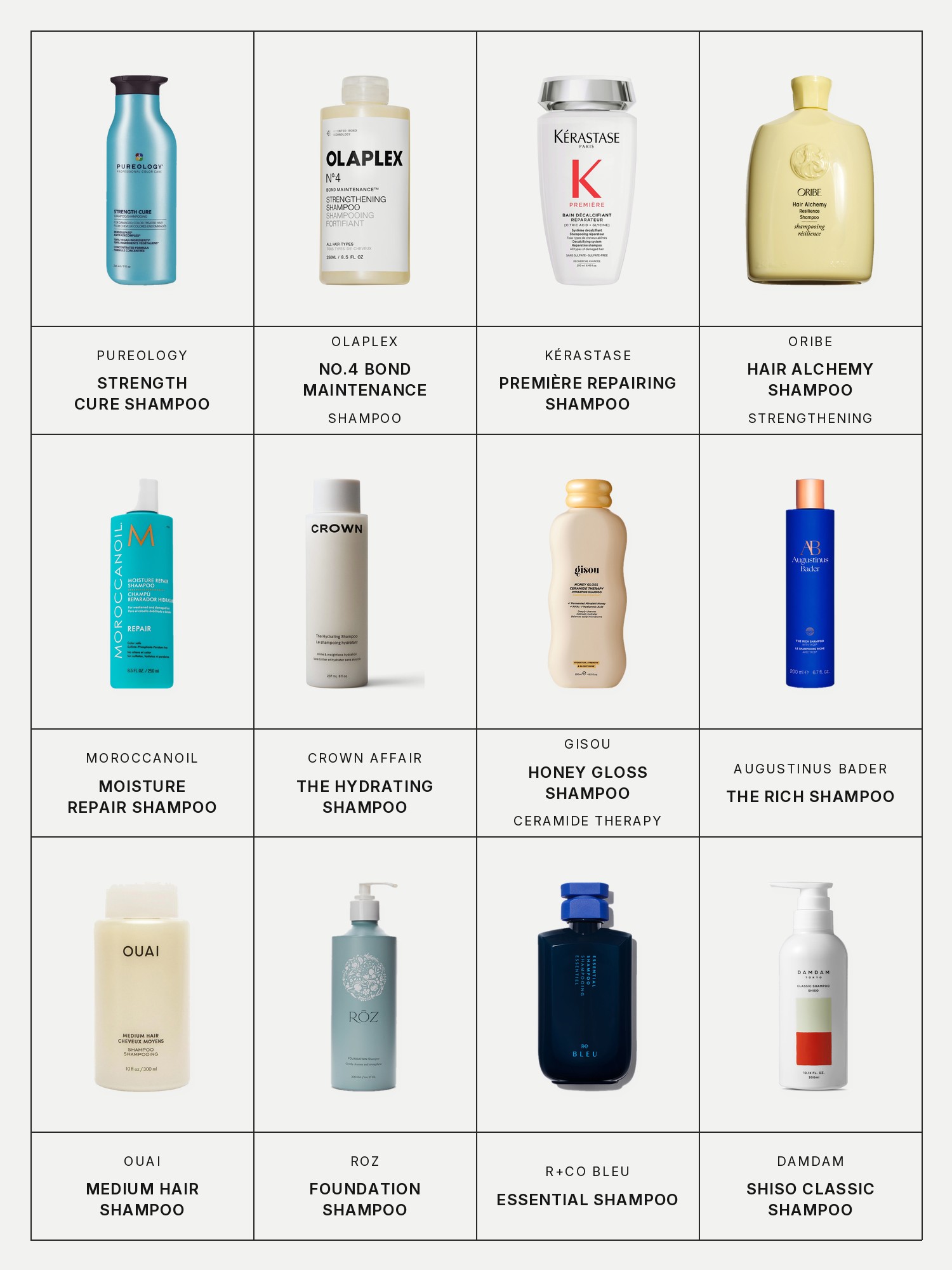 Twelve boxes on a pale grey page, one for each product in this edit, each with its brand and name printed below: Pureology Strength Cure Shampoo, Olaplex No.4 Bond Maintenance, Kérastase Première Repairing Shampoo, Oribe Hair Alchemy Shampoo, Moroccanoil Moisture Repair Shampoo, Crown Affair The Hydrating Shampoo, Gisou Honey Gloss Shampoo, Augustinus Bader The Rich Shampoo, Ouai Medium Hair Shampoo, Roz Foundation Shampoo, R+Co Bleu Essential Shampoo and Damdam Shiso Classic Shampoo.