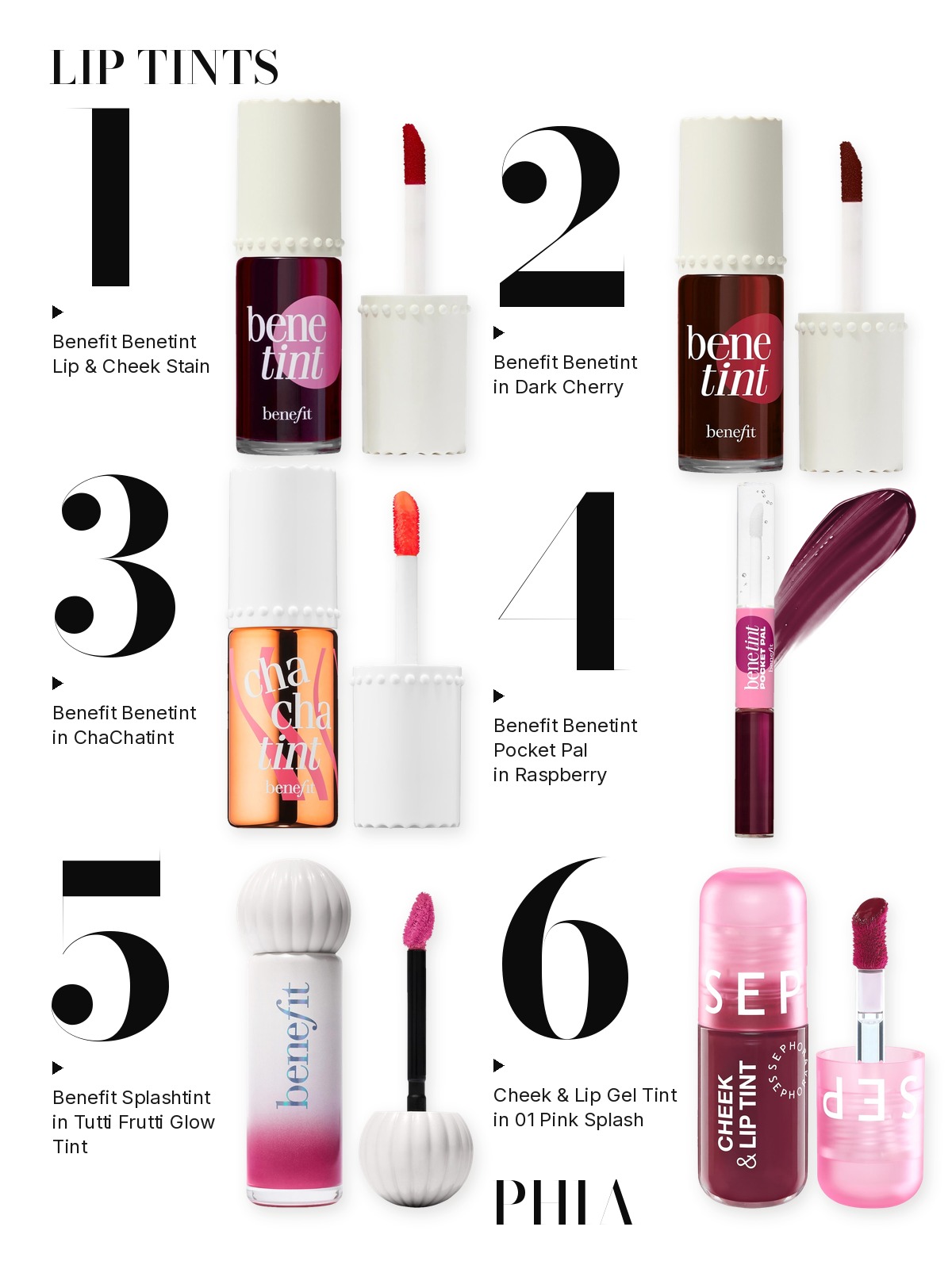Big numbers collage titled LIP TINTS, six products numbered one to six with each product set beside its number: Benefit Benetint Lip & Cheek Stain, Benefit Benetint in Dark Cherry, Benefit Benetint in ChaChatint, Benefit Benetint Pocket Pal in Raspberry, Benefit Splashtint in Tutti Frutti Glow Tint and Cheek & Lip Gel Tint in 01 Pink Splash