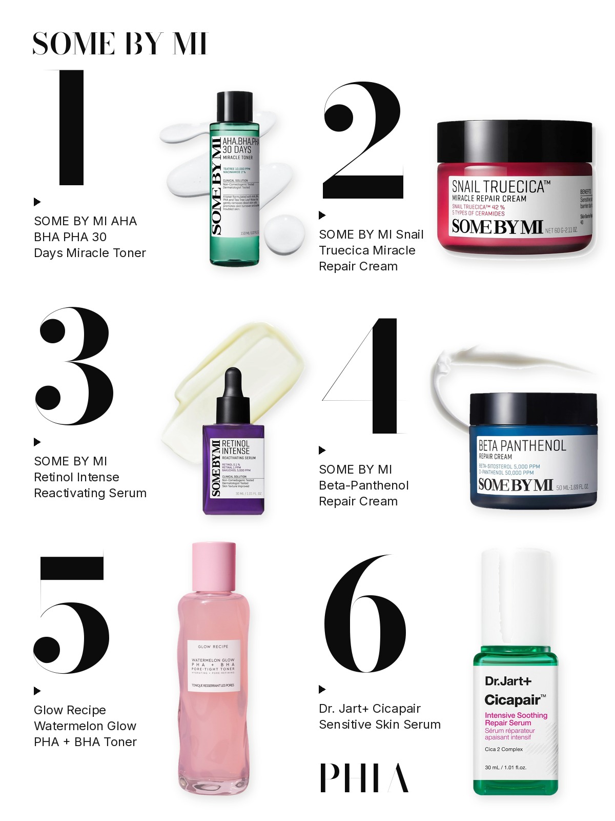 Big numbers collage titled SOME BY MI, six products numbered one to six with each product set beside its number: SOME BY MI, Glow Recipe and Dr. Jart+