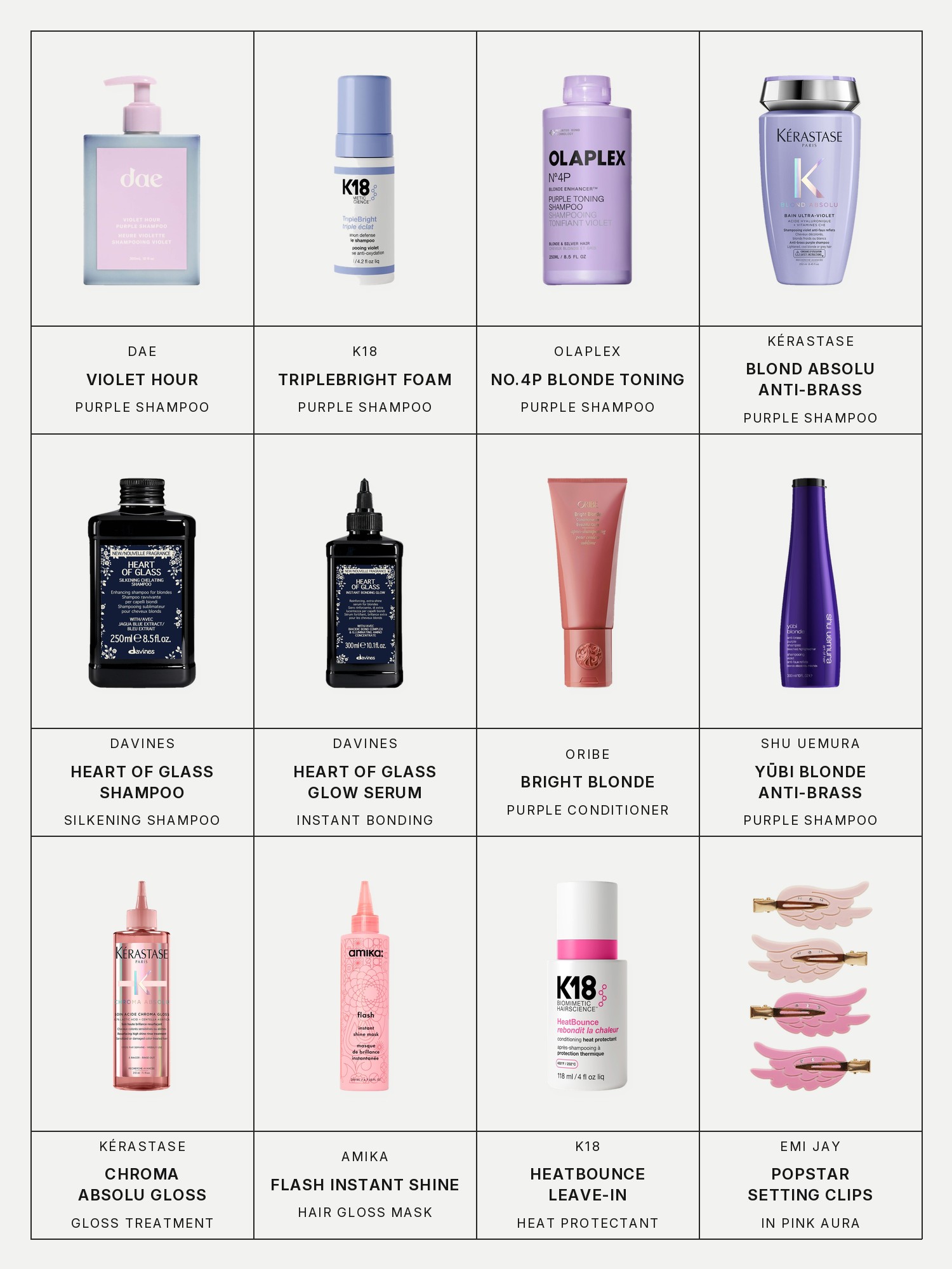 Twelve boxes on a pale gray page, one for each product in this edit, each with its brand and name printed below: Dae Violet Hour Purple Shampoo, K18 TripleBright Oxidation Defense Purple Shampoo Foam, Olaplex No.4P Blonde Toning Purple Shampoo, Kérastase Blond Absolu Anti-Brass Purple Shampoo, Davines Heart of Glass Silkening Shampoo, Davines Heart of Glass Instant Bonding Glow Hair Serum, Oribe Bright Blonde Purple Conditioner, Shu uemura Yūbi Blonde Anti-Brass Purple Shampoo, Kérastase Chroma Absolu Gloss Treatment, Amika Flash Instant Shine Hair Gloss Mask, K18 HeatBounce Leave-In Conditioner Heat Protectant and Emi Jay Popstar Hair Setting Clips in Pink Aura.