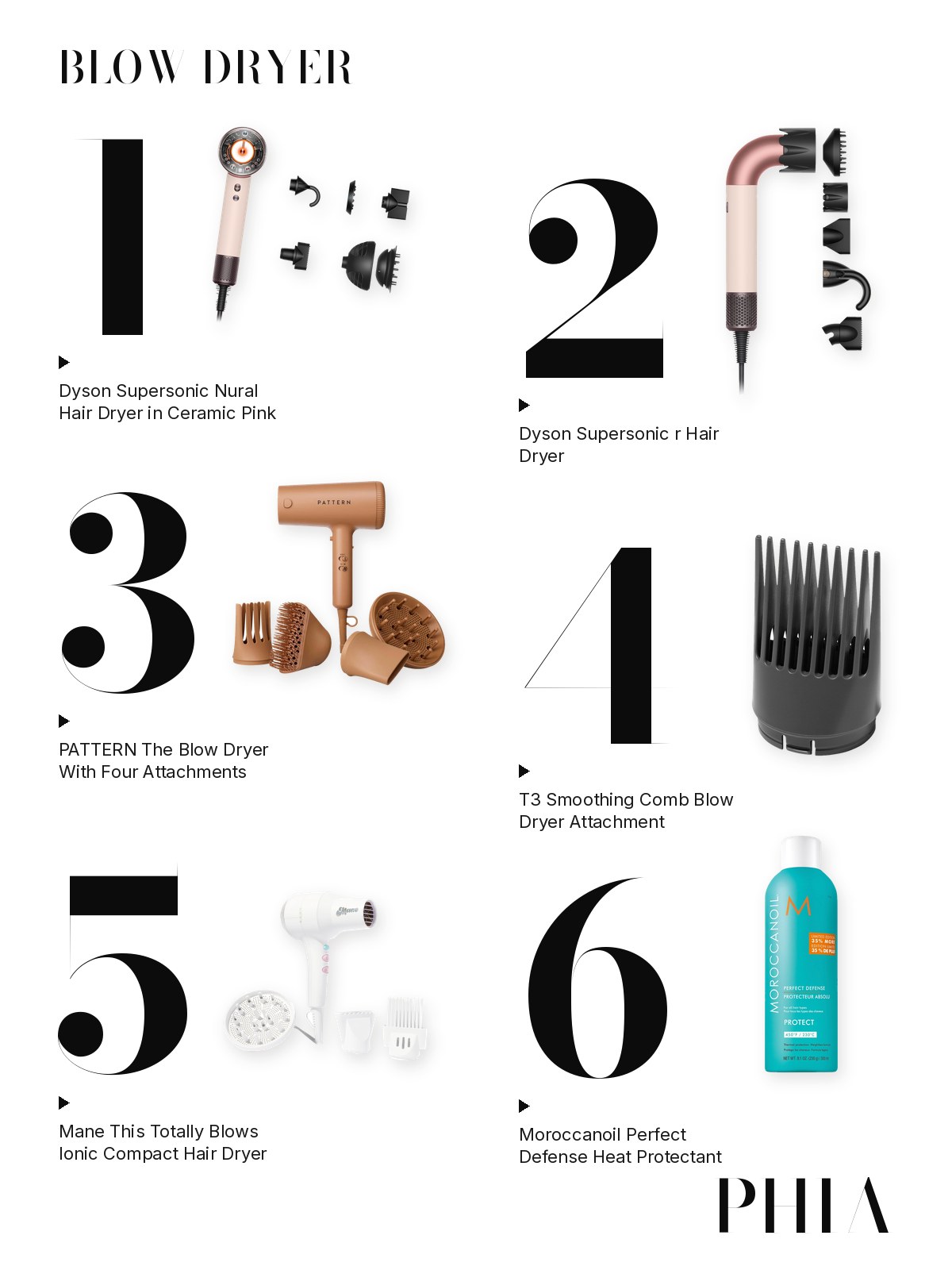 Big numbers collage for Blow Dryer With Comb: six products from Dyson, Pattern, T3, Mane and Moroccanoil, each set beside a large numeral