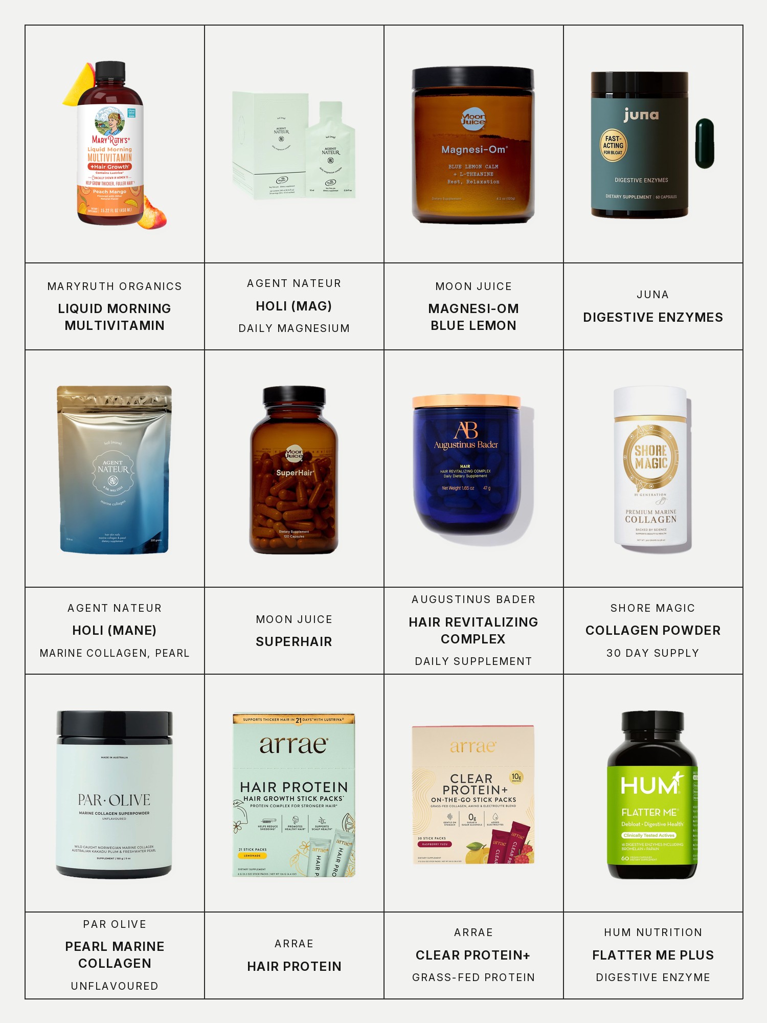 Twelve boxes on a pale grey page, one for each product in this edit, each with its brand and name printed below: MaryRuth Organics Liquid Morning Multivitamin + Hair Growth, Agent Nateur Holi (mag) advanced daily magnesium complex, Moon Juice Magnesi-Om Blue Lemon, Juna Digestive Enzymes, Agent Nateur Holi (mane) marine collagen peptides and pearl hair, skin, nails, 2 daily supplements combined, Moon Juice SuperHair, Augustinus Bader Hair Revitalizing Complex, Daily Dietary Supplement, Shore Magic Collagen Powder - 30 Day Supply, Par Olive Unflavoured Pearl Marine Collagen Superpowder, Arrae Hair Protein, Arrae Clear Protein+ Grass-Fed Protein & Electrolyte Blend and Hum Nutrition Flatter Me Plus Digestive Enzyme Supplement.