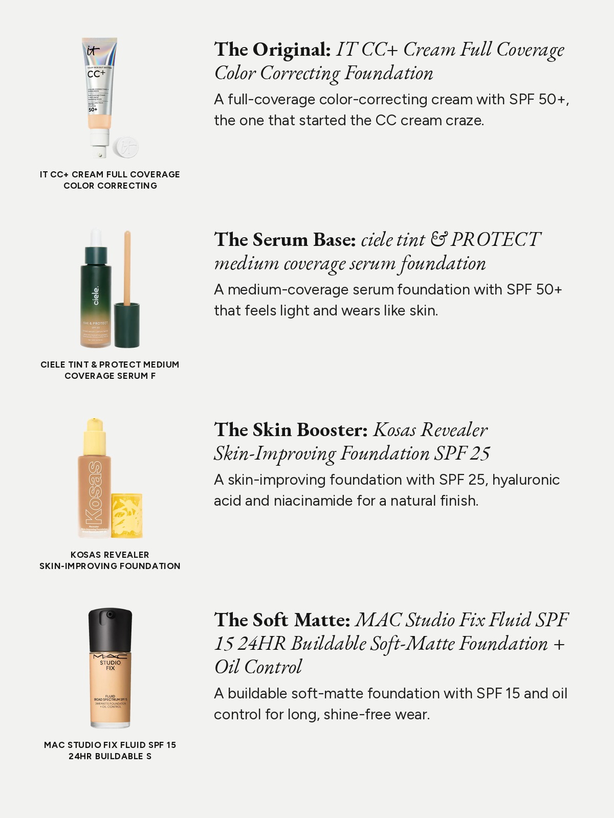 A four-row spec-list comparing SPF foundations from IT Cosmetics, ciele, Kosas and MAC Cosmetics.