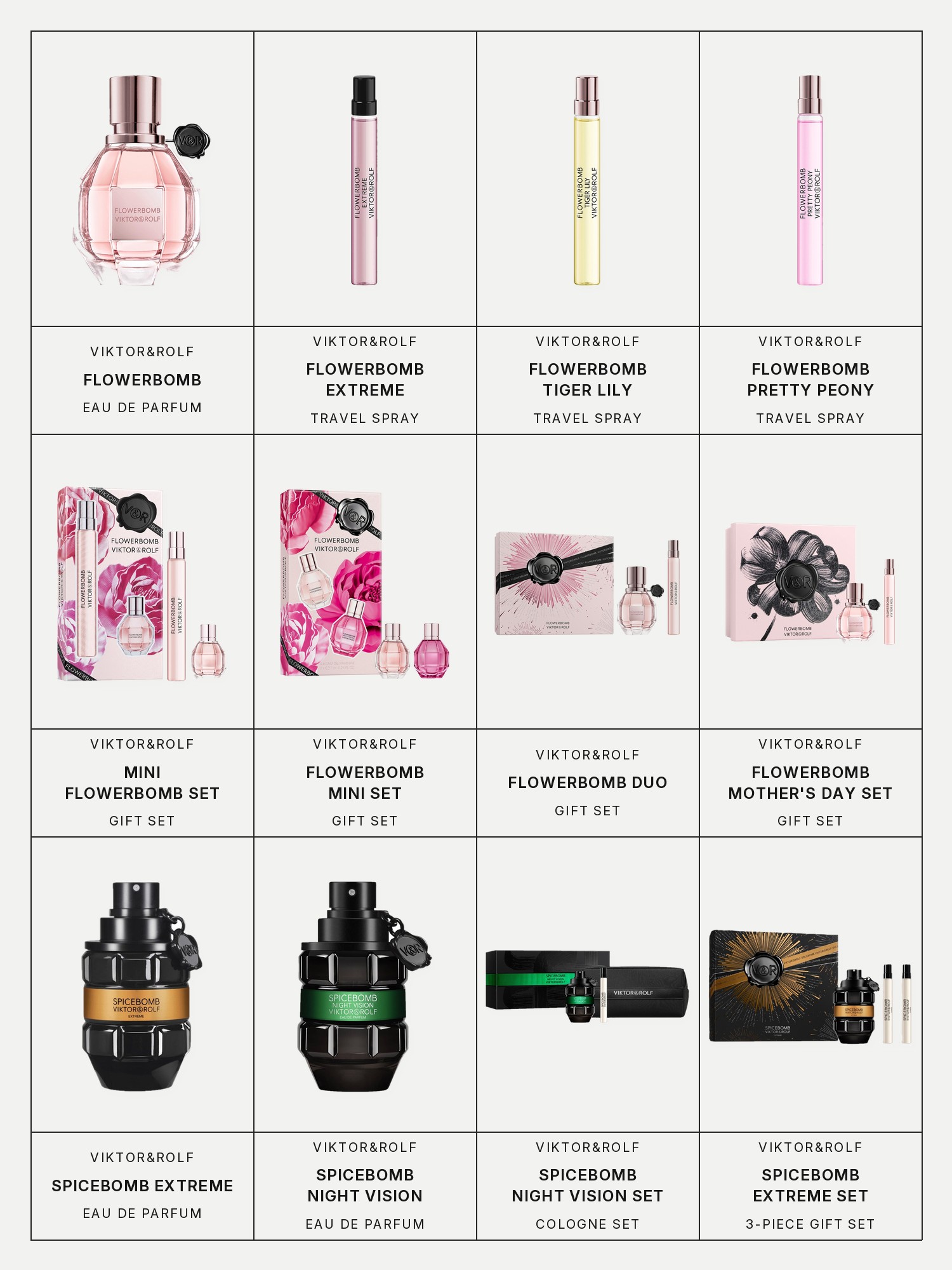 Twelve boxes on a pale gray page, one for each product in this edit, each with its brand and name printed below: Viktor&Rolf Flowerbomb Eau de Parfum, Viktor&Rolf Flowerbomb Extreme Eau de Parfum Travel Spray, Viktor&Rolf Flowerbomb Tiger Lily Eau de Parfum Travel Spray with Coconut Milk & Mango, Viktor&Rolf Flowerbomb Pretty Peony Eau de Parfum Travel Spray, Viktor&Rolf Mini Flowerbomb Eau de Parfum Set, Viktor&Rolf Flowerbomb Mini Perfume Set, Viktor&Rolf Flowerbomb Eau de Parfum Duo Gift Set, Viktor&Rolf Flowerbomb Eau de Parfum Mother's Day Set, Viktor&Rolf Spicebomb Extreme Eau de Parfum, Viktor&Rolf Spicebomb Night Vision Eau de Parfum, Viktor&Rolf Spicebomb Night Vision Eau de Parfum Cologne Set and Viktor&Rolf Spicebomb Extreme Eau de Parfum 3-Piece Gift Set.