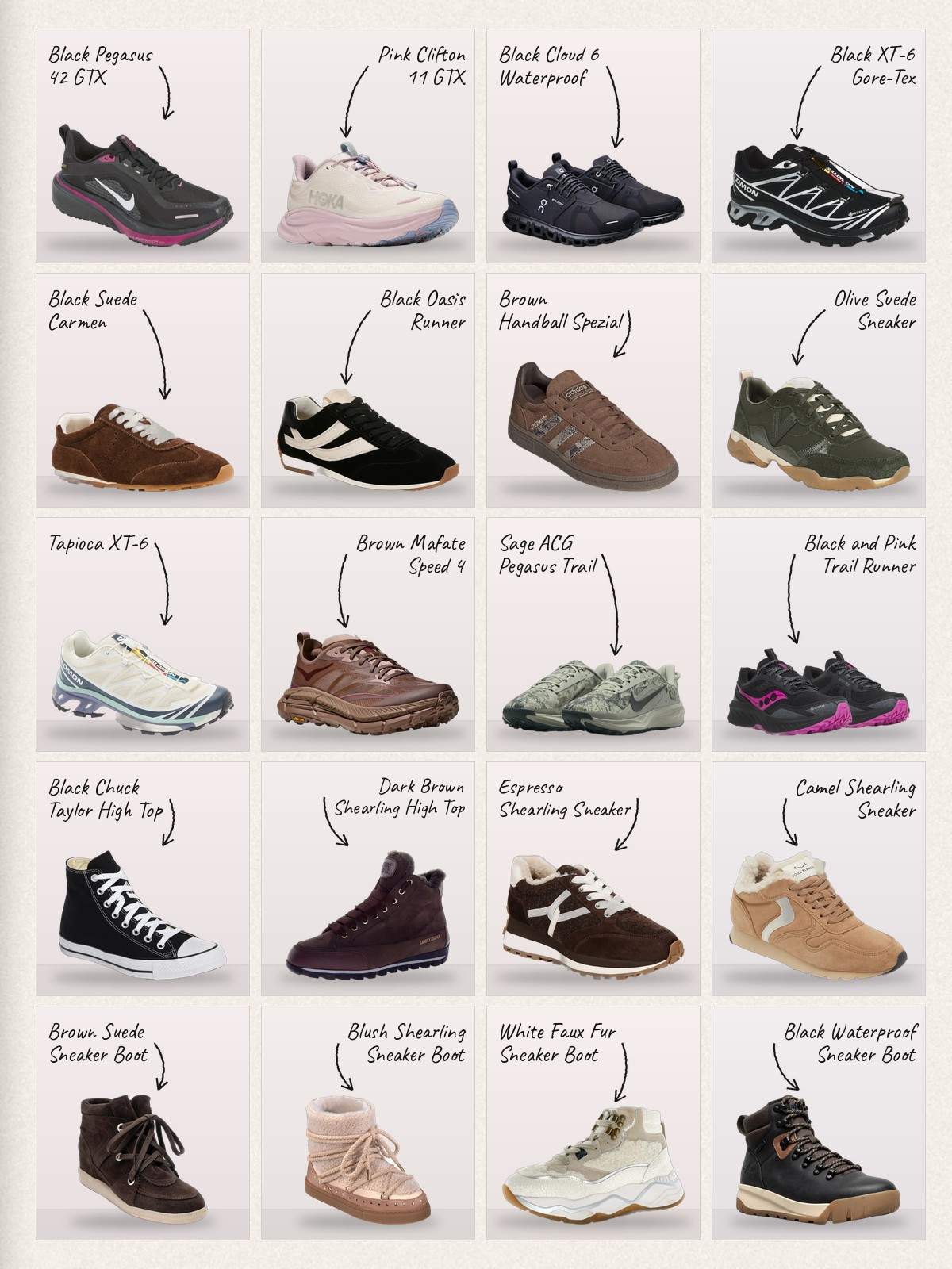 Collage of 20 pieces for winter sneakers