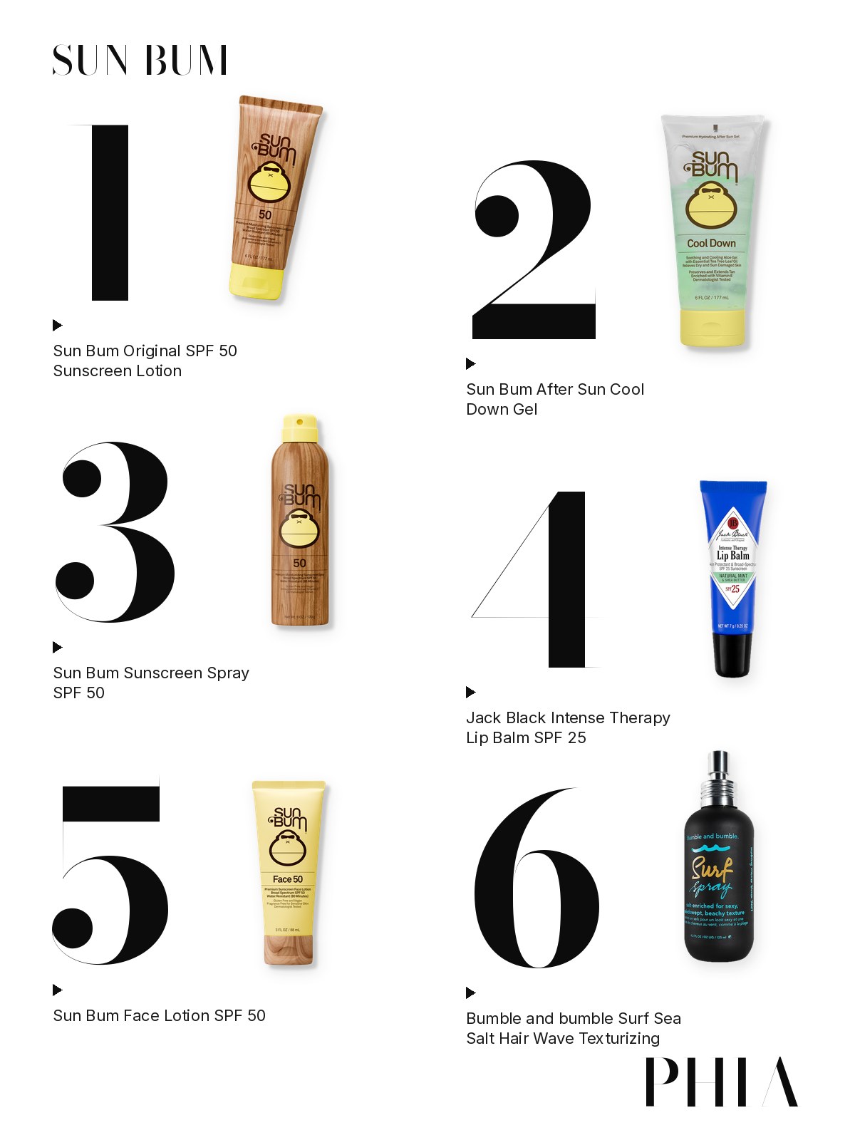 Big numbers collage for Sun Bum: six products from Sun Bum, Jack Black and Bumble and bumble, each set beside a large numeral