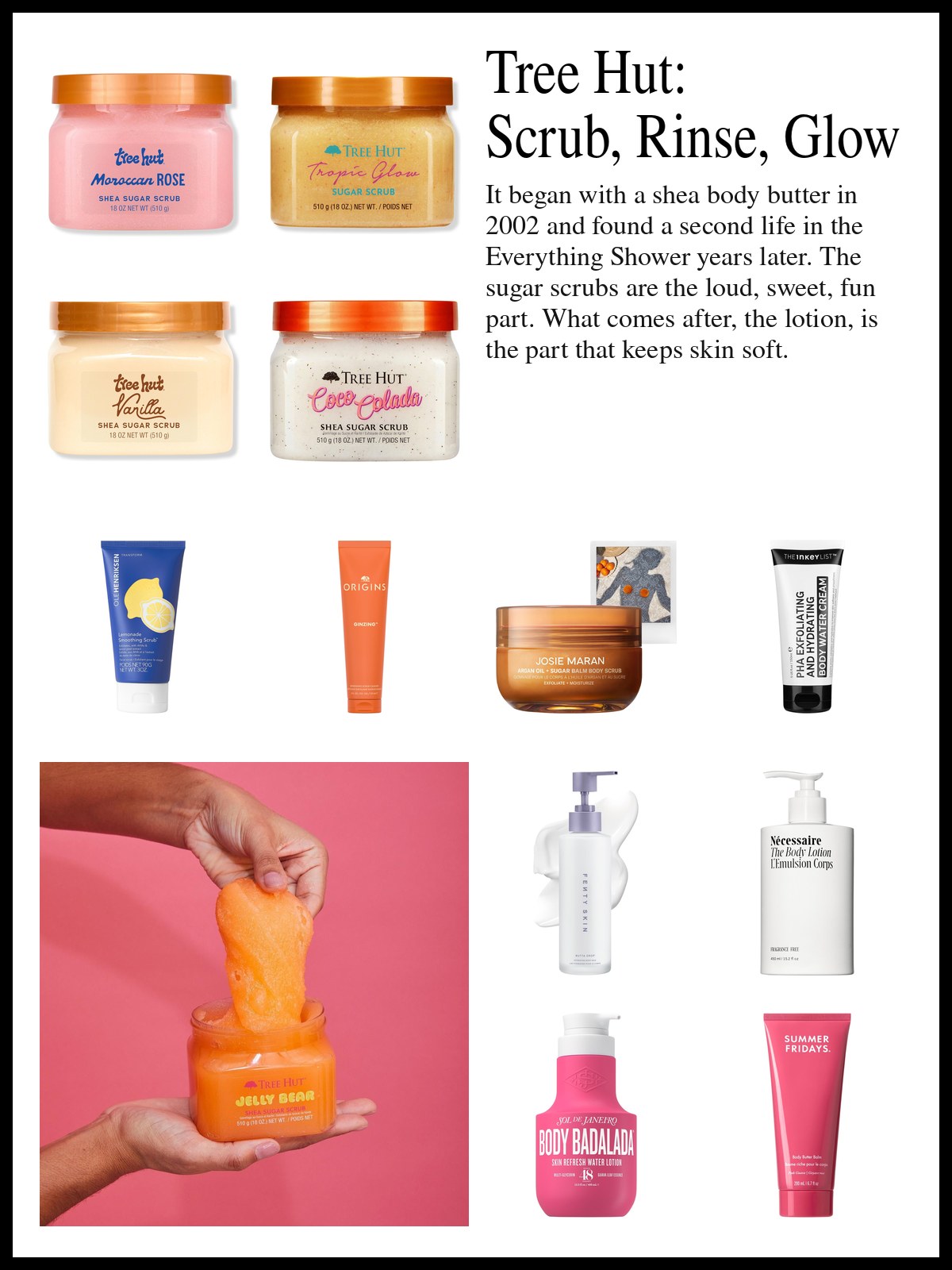 Collage of sugar scrubs, exfoliating bars and body lotions beside a studio photo of two glossy dark red cherries stacked next to a white and red tube of cream blush against a clean white backdrop.