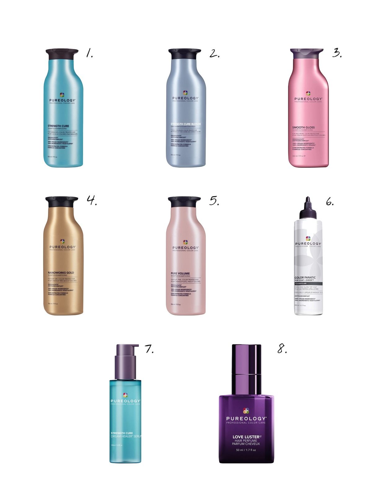 Numbered collage: 1. Pureology Strength Cure Shampoo for Damaged Hair; 2. Pureology Strength Cure Blonde Purple Shampoo; 3. Pureology Smooth Gloss Shampoo for Frizz Control & Hair Shine; 4. Pureology Nanoworks Gold Hydrating Shampoo; 5. Pureology Pure Volume Shampoo; 6. Pureology Color Fanatic Top Coat + Clear Hair Gloss; 7. Pureology Strength Cure Dream Healer Serum for Damaged Hair; 8. Pureology Love Luster Peony & Vanilla Hair Perfume