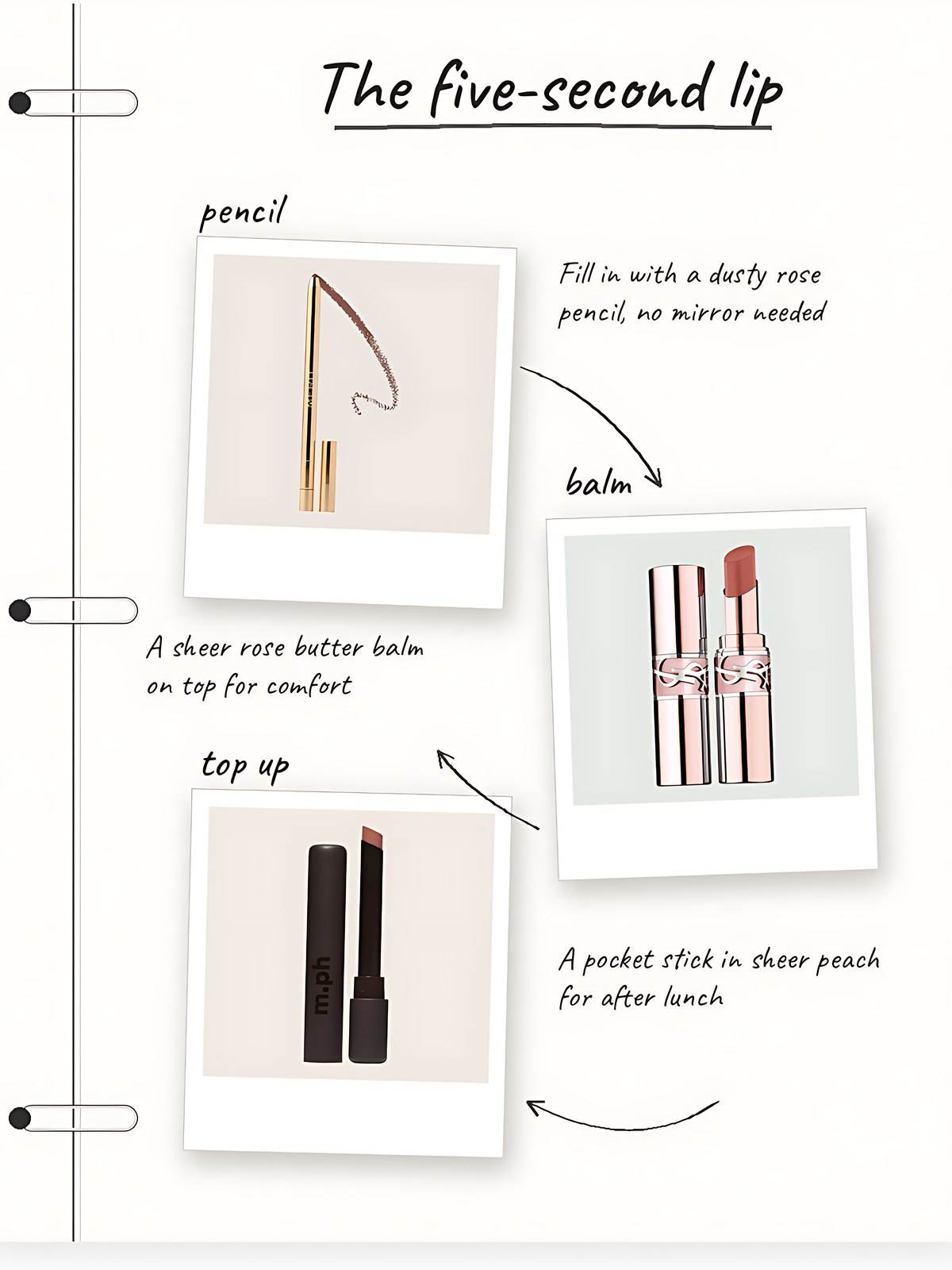 Notebook collage showing MERIT Signature Lip Sheer Lip Liner in Rose, YSL Candy Glow Tinted Butter Balm in That Pink and m.ph Lip Ciggy in Too Shy as three steps for an easy office lip