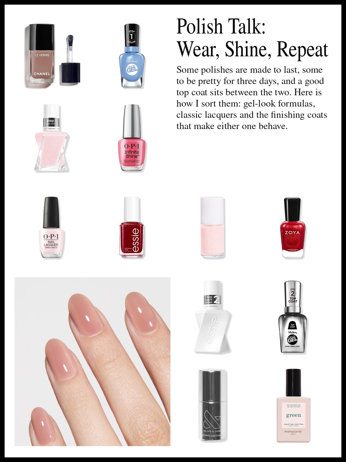 Collage of long-wear nail polishes, classic lacquers and top coats, and a mood photo of nails painted a sheer glossy pink.
