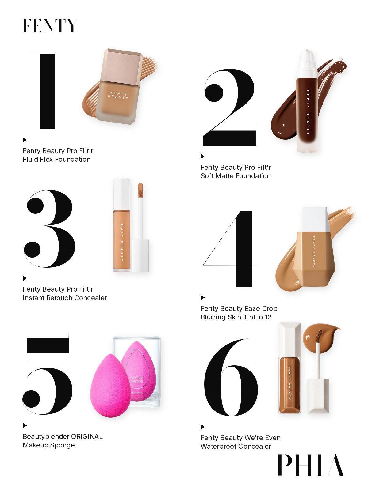 Big numbers collage for Fenty Beauty Foundation: six products from Fenty Beauty and Beautyblender, each set beside a large numeral