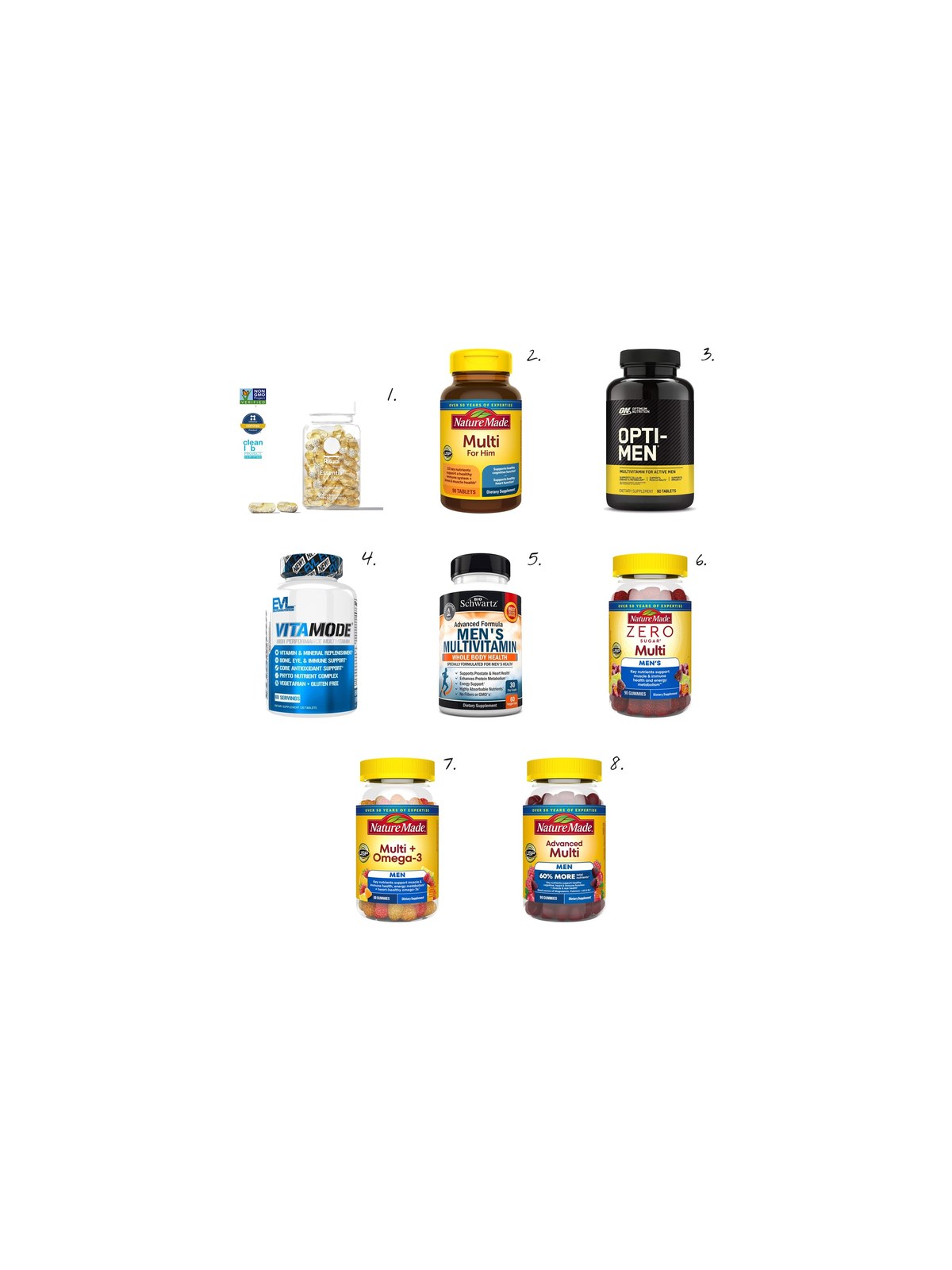 Numbered collage: 1. Ritual Essential for Men Multivitamin 18+; 2. Nature Made Men's Multivitamin Tablets; 3. Optimum Nutrition Opti-Men, Vitamin C, Zinc and Vitamin D, E, B12 for Immune Support Mens Daily Multivitamin Supplement, 90 Count; 4. EVL Advanced Daily Multivitamin for Men - Men's Multivitamin with Essential Minerals and Active Mens Vitamins for Energy; 5. BioSchwartz Men's Multivitamins, Bioschwartz, 60ct; 6. Nature Made Zero Sugar Men's Multivitamin Gummies; 7. Nature Made Men's Multi + Omega-3 Gummies; 8. Nature Made Men's Advanced Multivitamin Gummies