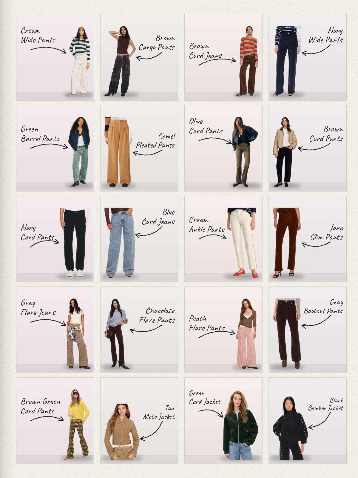 Collage: twenty Corduroy pants products with handwritten labels