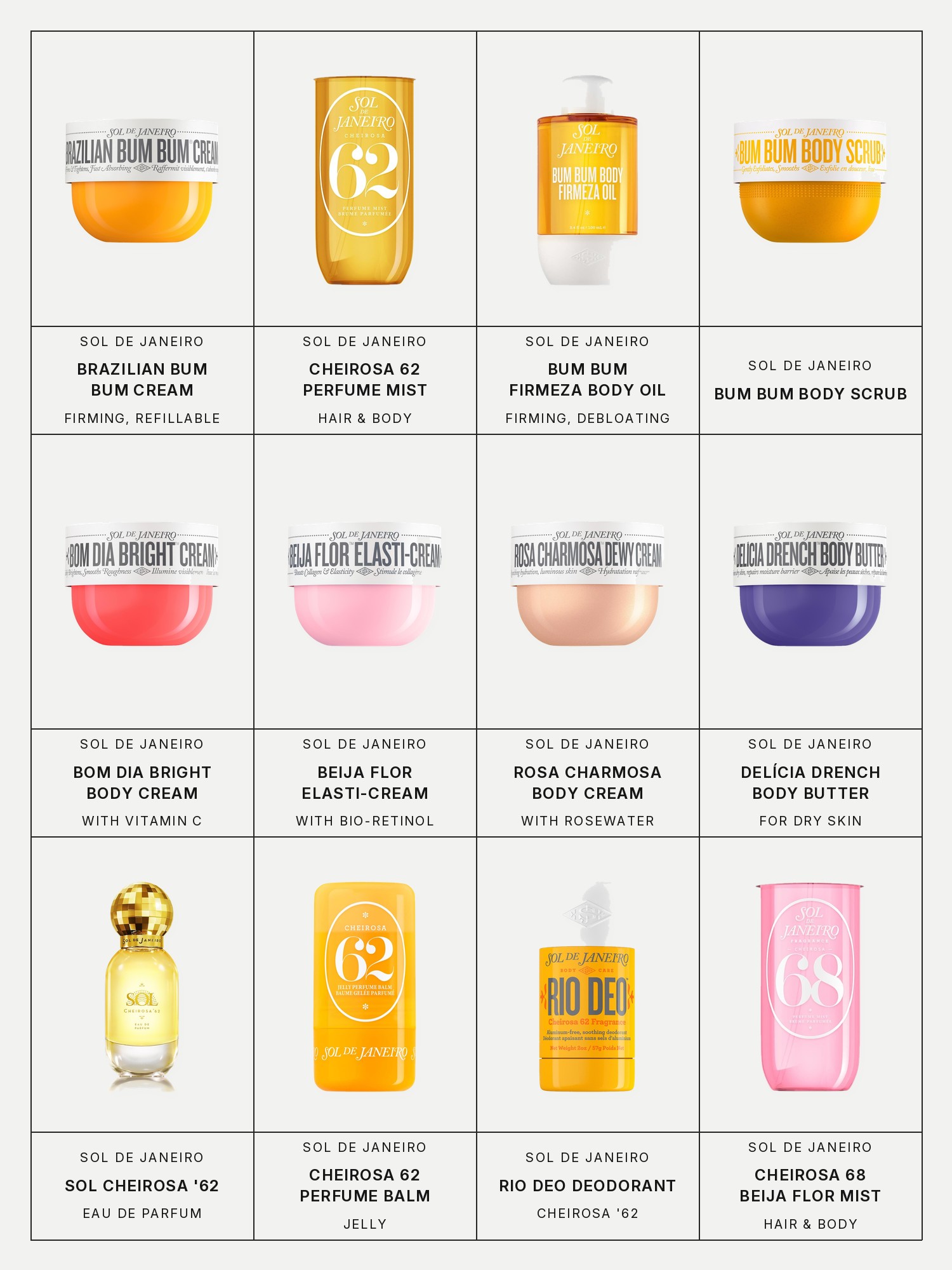 Twelve boxes on a pale grey page, one for each product in this edit, each with its brand and name printed below: Sol de Janeiro Brazilian Bum Bum Visibly Firming Refillable Body Cream with Caffeine-Rich Guaranà, Sol de Janeiro Cheirosa 62 Bum Bum Hair & Body Refillable Perfume Mist, Sol de Janeiro Bum Bum Firmeza Firming & Debloating Body Oil, Sol de Janeiro Bum Bum Body Scrub, Sol de Janeiro Bom Dia Bright Visibly Brightening and Smoothing Body Cream with Vitamin C, Sol de Janeiro Beija Flor Body Collagen-Boosting Elasti-Cream with Polypeptides and Bio-Retinol, Sol de Janeiro Rosa Charmosa Dewy Body Cream with Rosewater + Crystal Peptides, Sol de Janeiro Delícia Drench Deeply Moisturizing Body Butter for Dry Skin, Sol de Janeiro Sol Cheirosa '62 Eau de Parfum, Sol de Janeiro Cheirosa 62 Jelly Perfume Balm, Sol de Janeiro Rio Deo Aluminum-Free Refillable Deodorant Cheirosa '62 and Sol de Janeiro Cheirosa 68 Beija Flor Hair & Body Perfume Mist.
