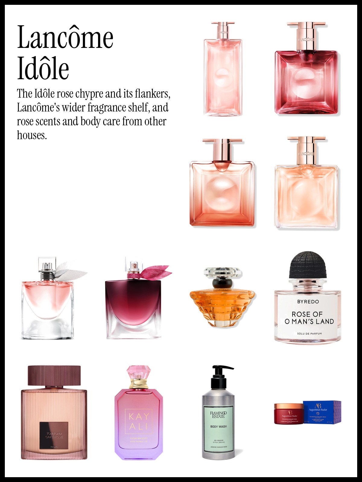Collage of Lancôme Idôle Eau de Parfum, Lancôme La Vie Est Belle and Byredo Rose of No Man's Land
