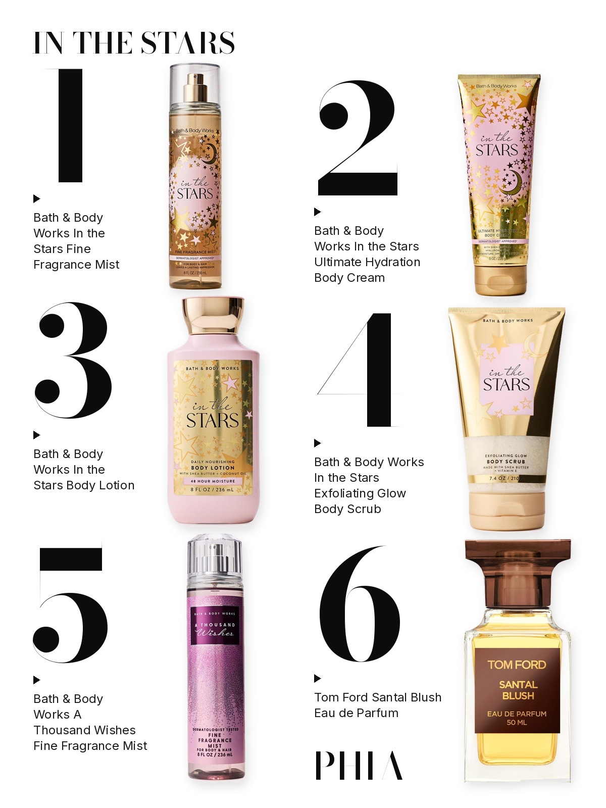 Big numbers collage titled IN THE STARS, six products numbered one to six with each product set beside its number: Bath & Body Works In the Stars Fine Fragrance Mist, Bath & Body Works In the Stars Ultimate Hydration Body Cream, Bath & Body Works In the Stars Body Lotion, Bath & Body Works In the Stars Exfoliating Glow Body Scrub, Bath & Body Works A Thousand Wishes Fine Fragrance Mist and Tom Ford Santal Blush Eau de Parfum