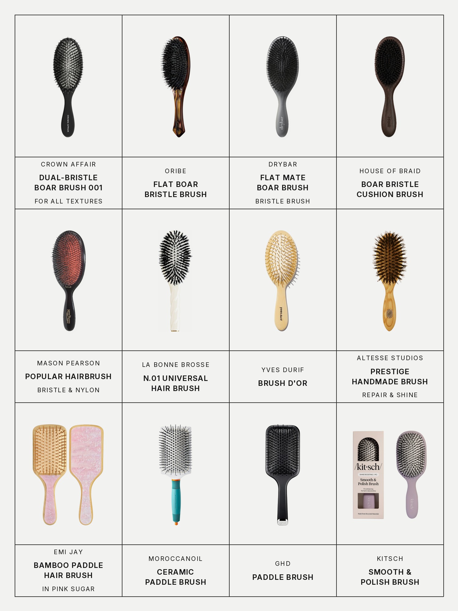 Twelve boxes on a pale grey page, one for each product in this edit, each with its brand and name printed below: Crown Affair The Dual-Bristle Boar Hair Brush No. 001 for All Hair Textures, Oribe Flat Boar Bristle Hair Brush, Drybar Flat Mate Boar Bristle Brush, House of Braid Boar Bristle Cushion Brush, Mason Pearson Popular Bristle & Nylon Hairbrush, La Bonne Brosse N.01 The Universal Hair Brush, Yves Durif The Yves Durif Brush D'Or, Altesse Studios Prestige Handmade Repair & Shine Brush, Emi Jay Bamboo Paddle Hair Brush in Pink Sugar, Moroccanoil Ceramic Paddle Brush, ghd Paddle Brush and Kitsch Smooth & Polish Brush.